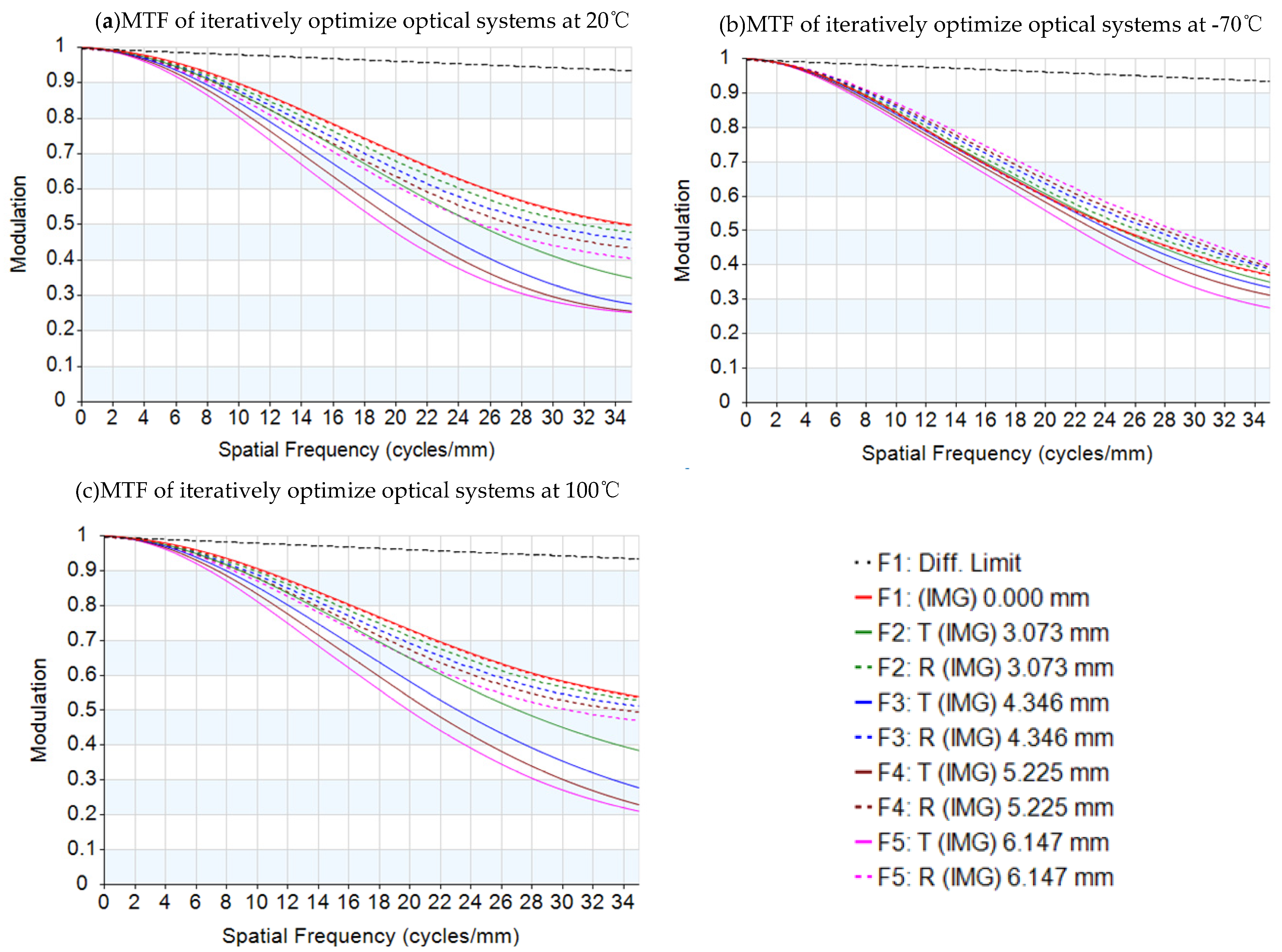 Photonics 08 00396 g013