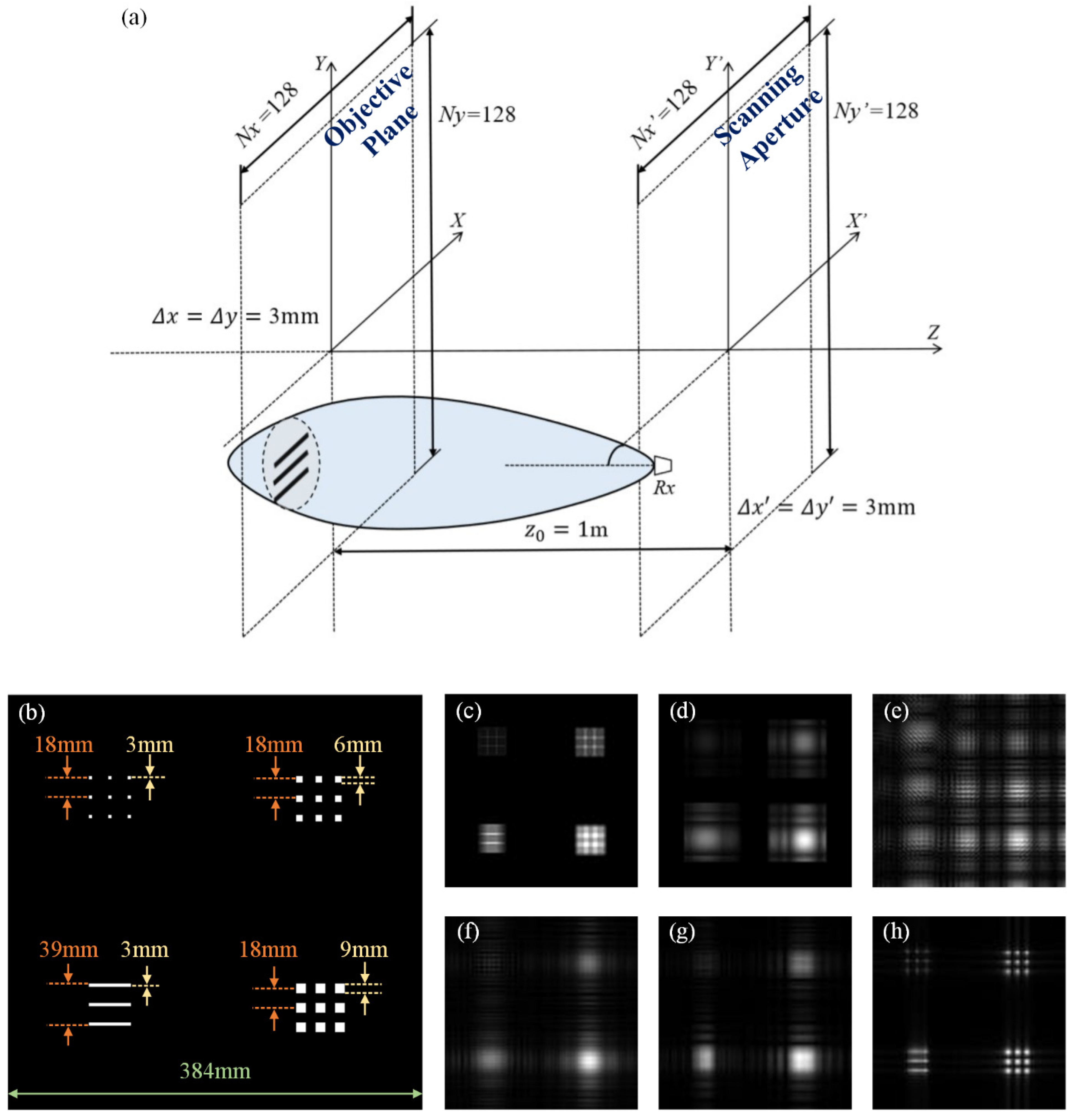 Photonics 08 00397 g004