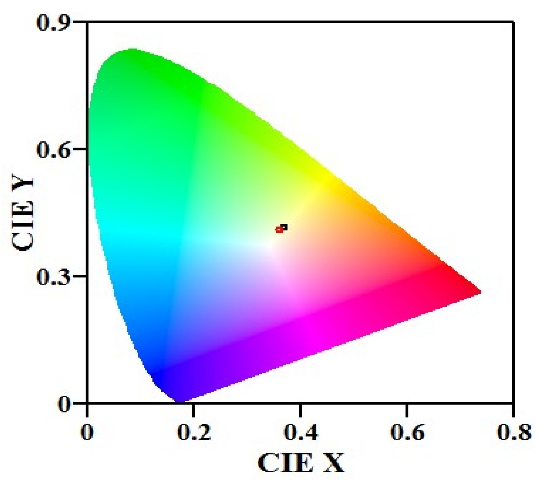 Photonics 08 00399 g009