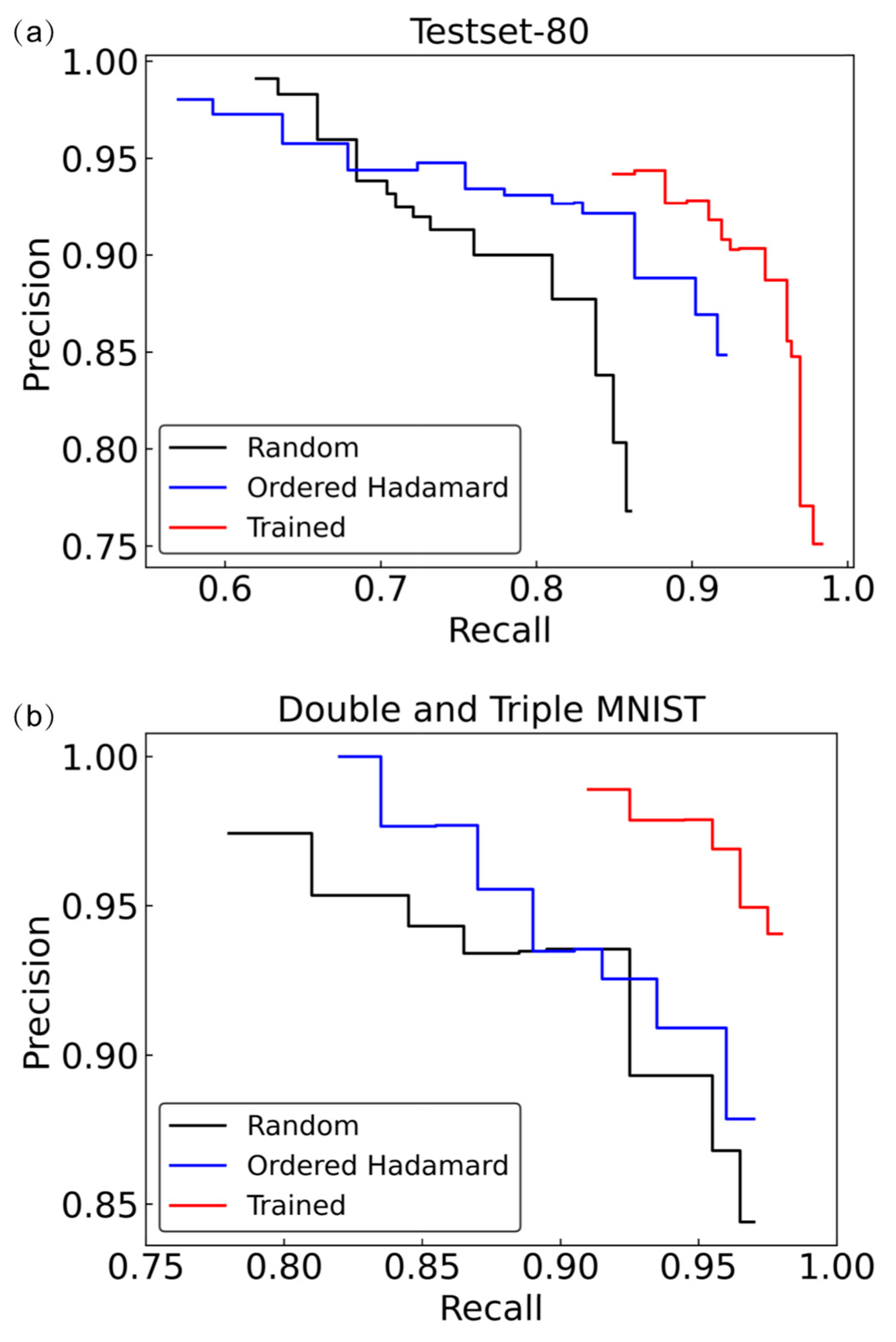 Photonics 08 00400 g007