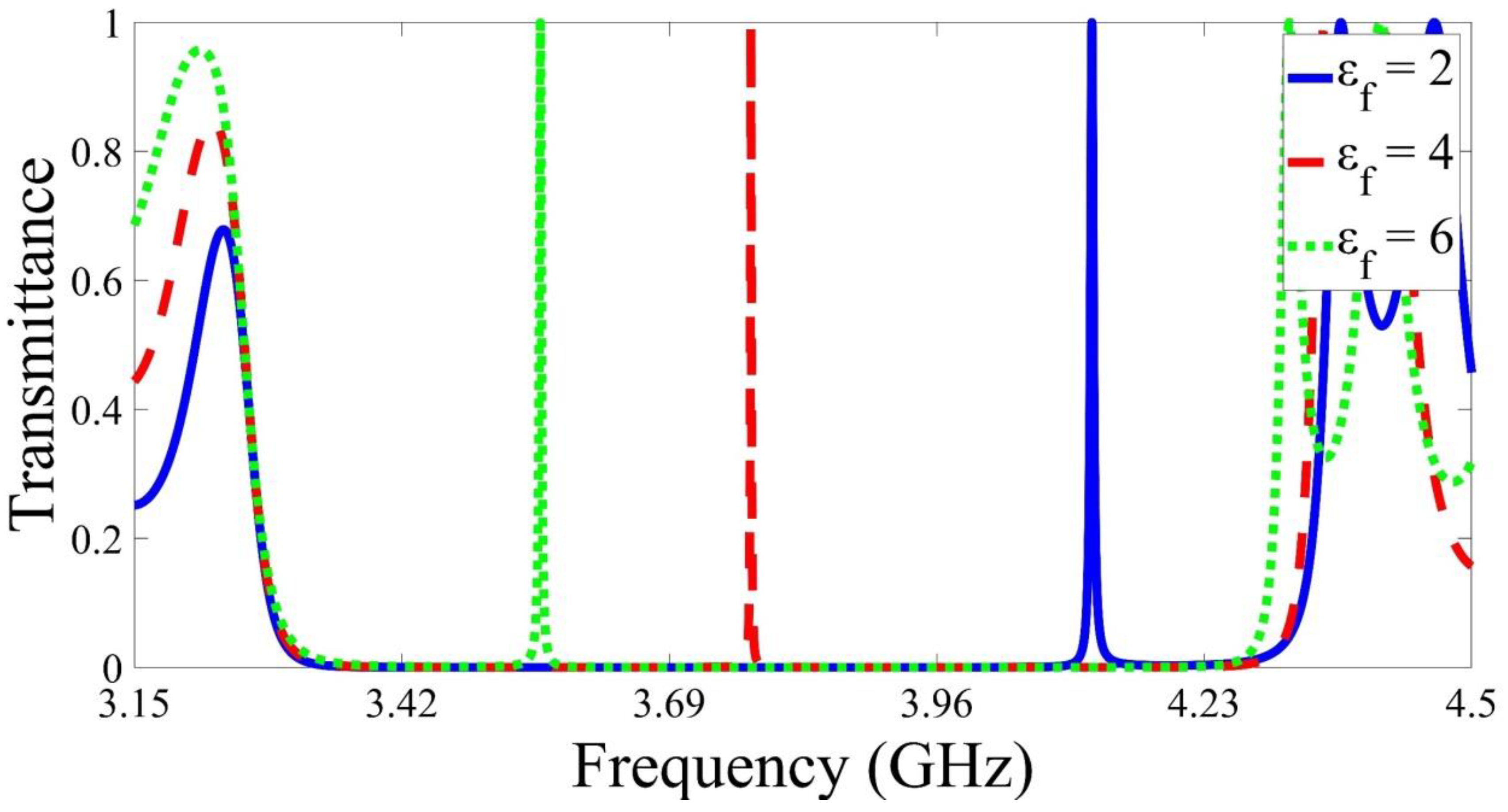 Photonics 08 00416 g002
