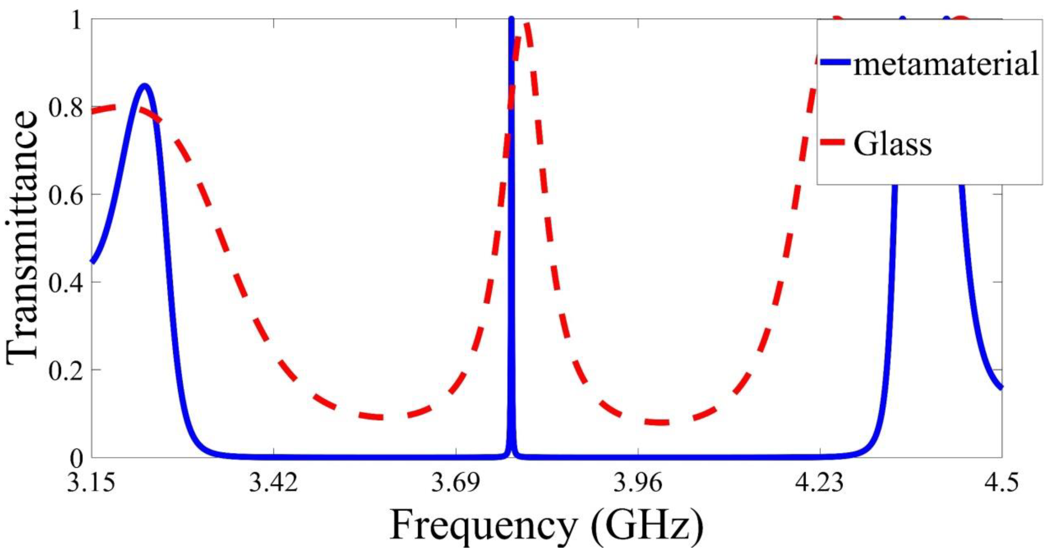 Photonics 08 00416 g007