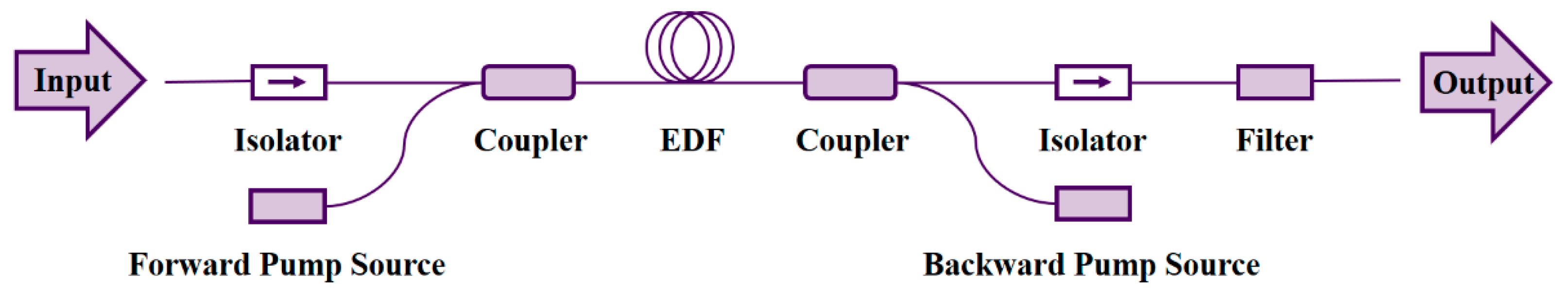 Photonics 08 00417 g002
