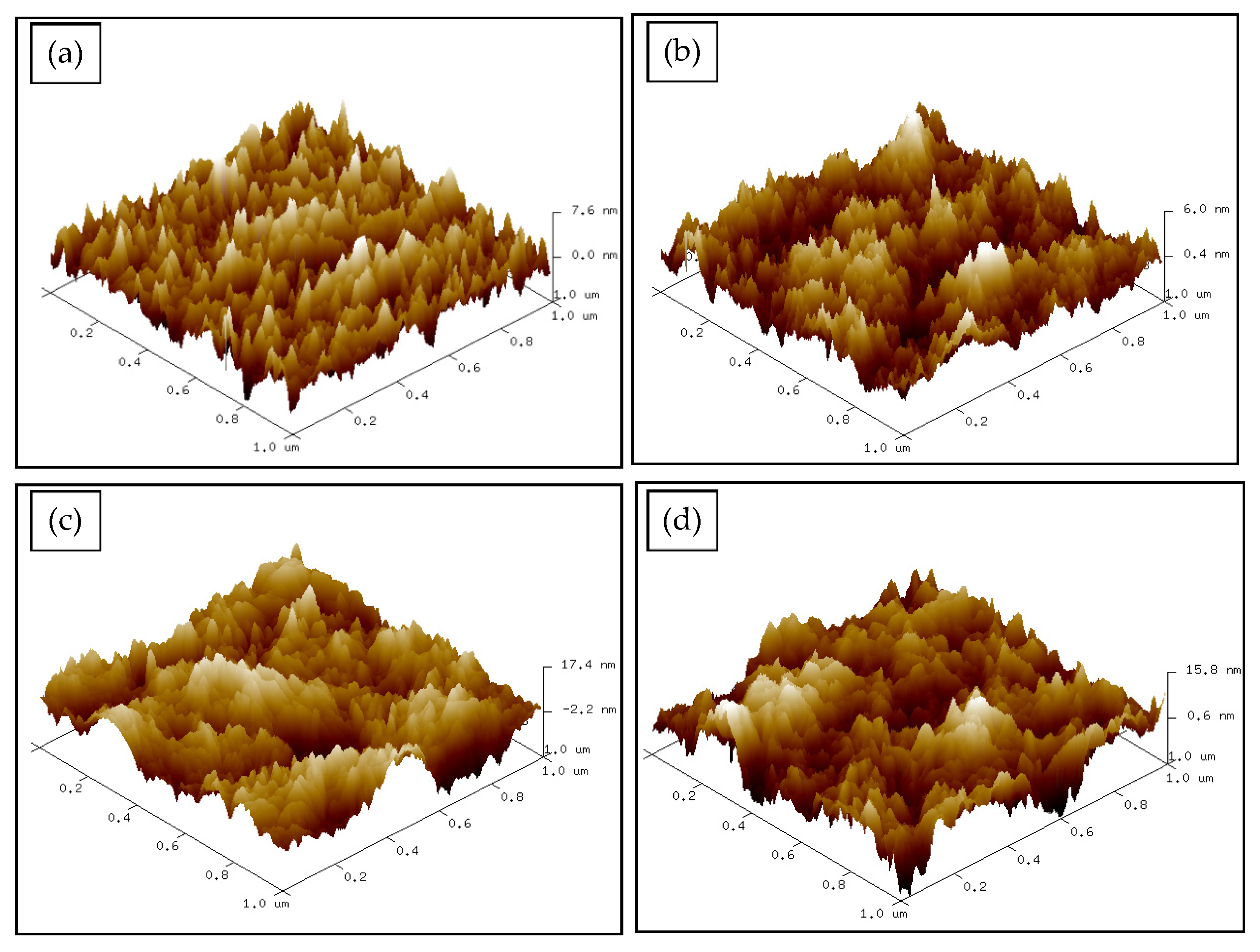 Photonics 08 00419 g004