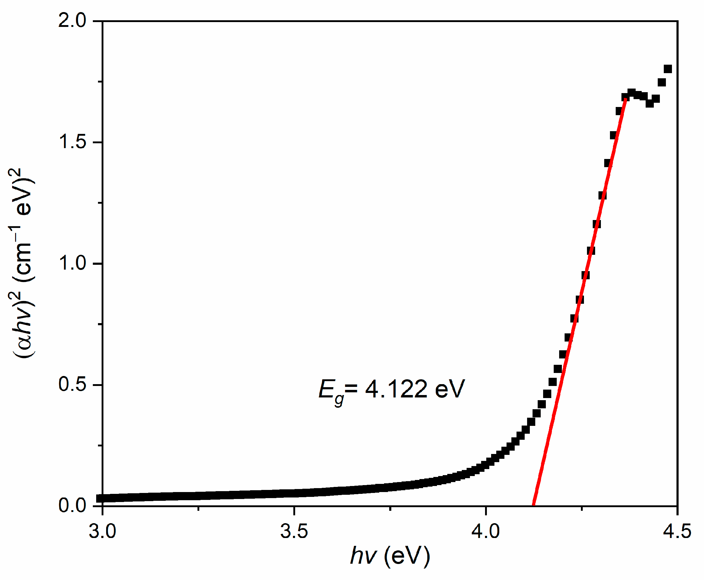 Photonics 08 00419 g007