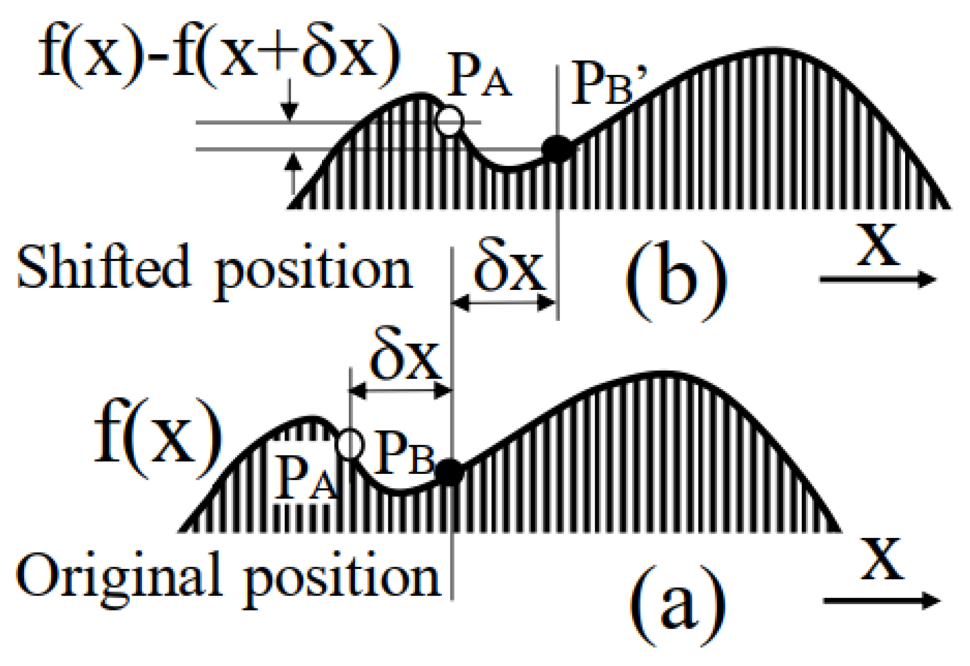 Photonics 08 00420 g001 Photonics 08 00420 g001