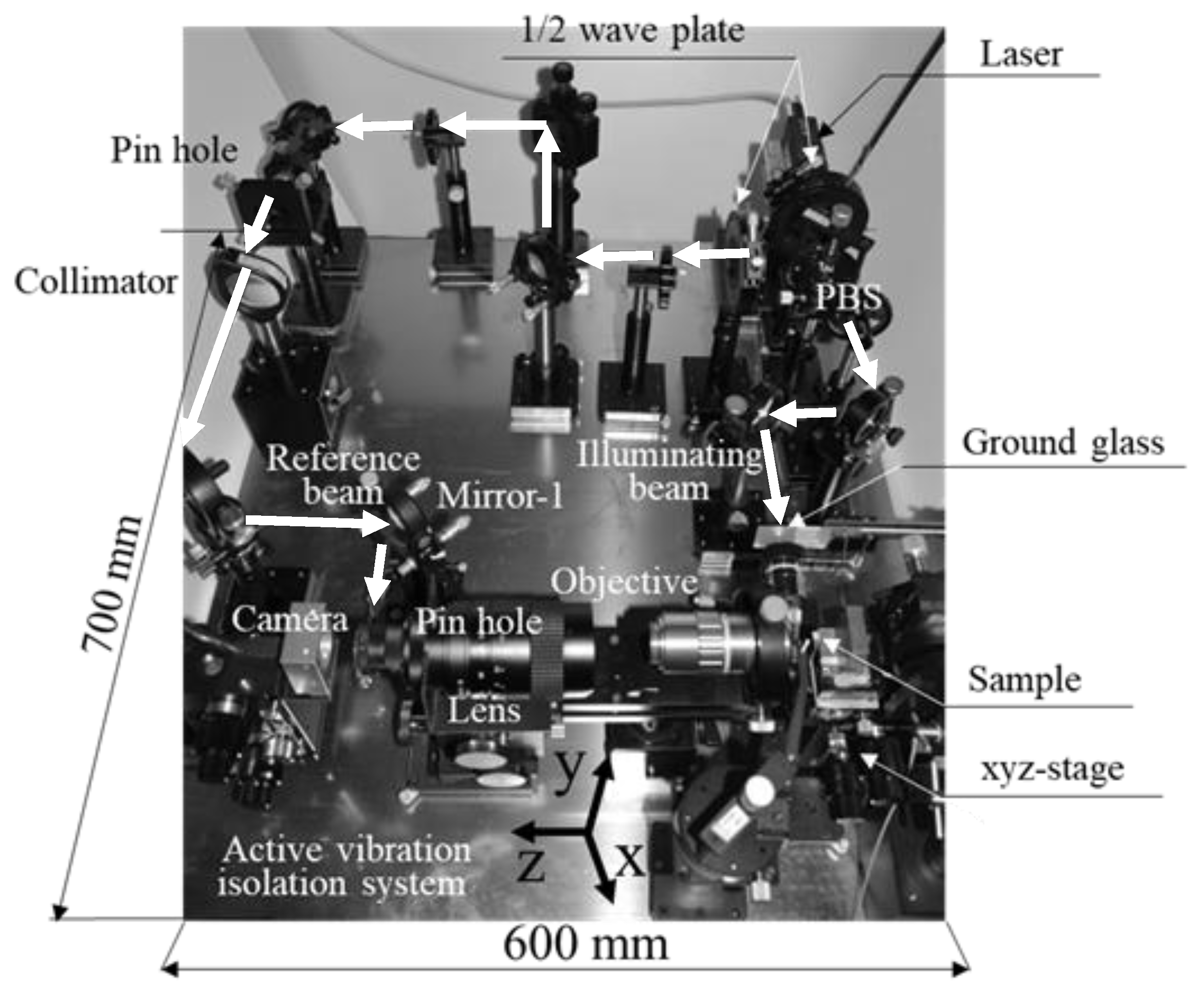 Photonics 08 00420 g002 Photonics 08 00420 g002