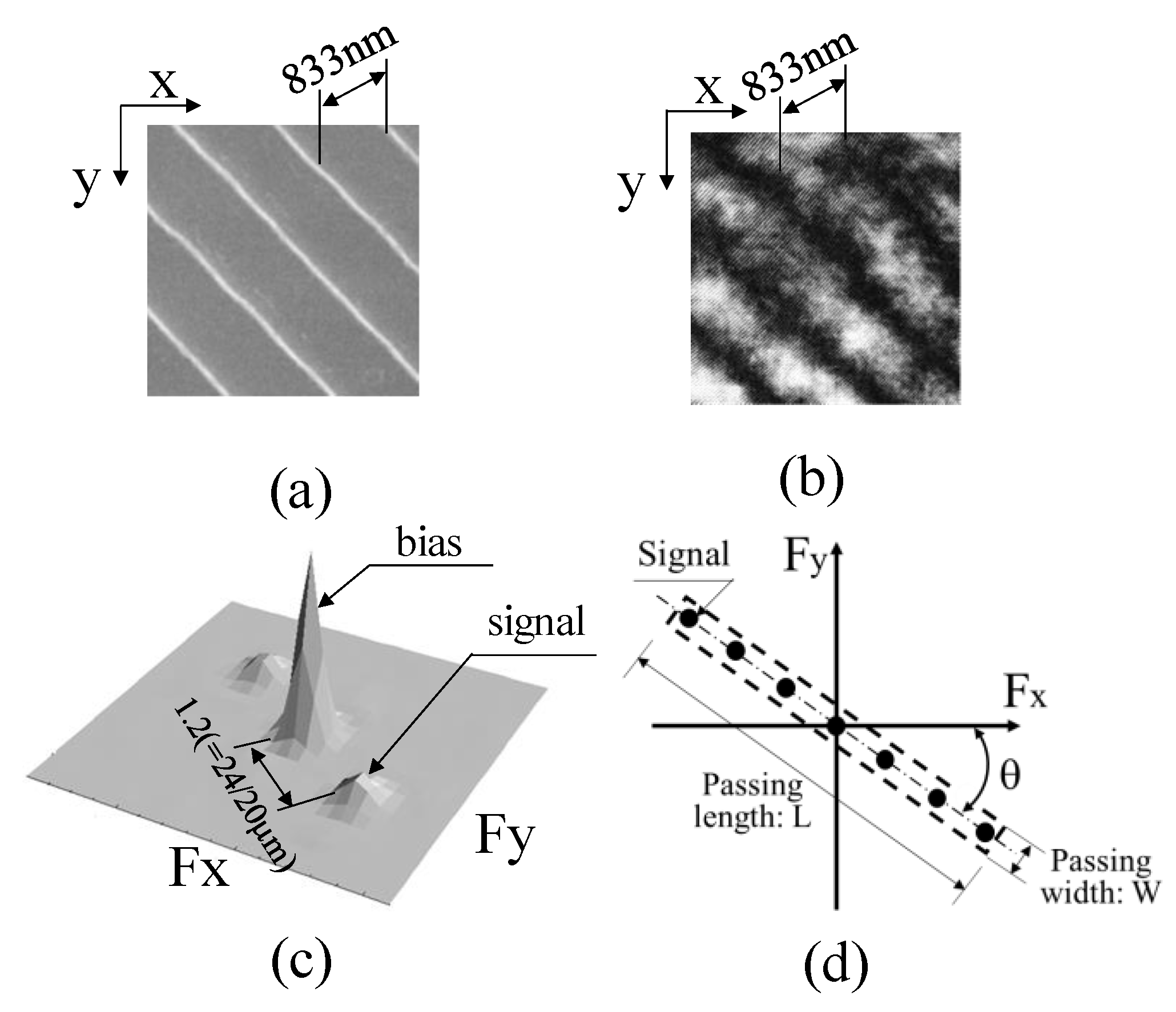 Photonics 08 00420 g006 Photonics 08 00420 g006