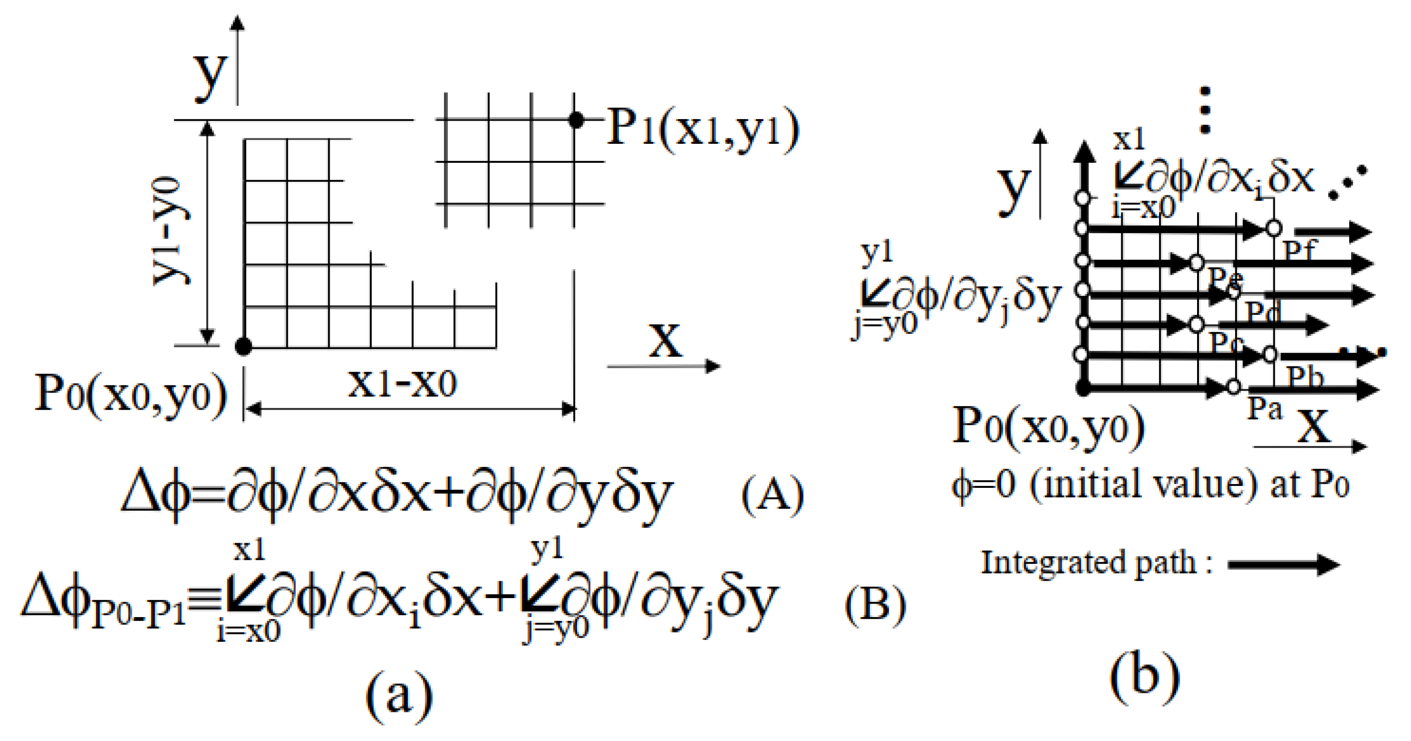 Photonics 08 00420 g008 Photonics 08 00420 g008