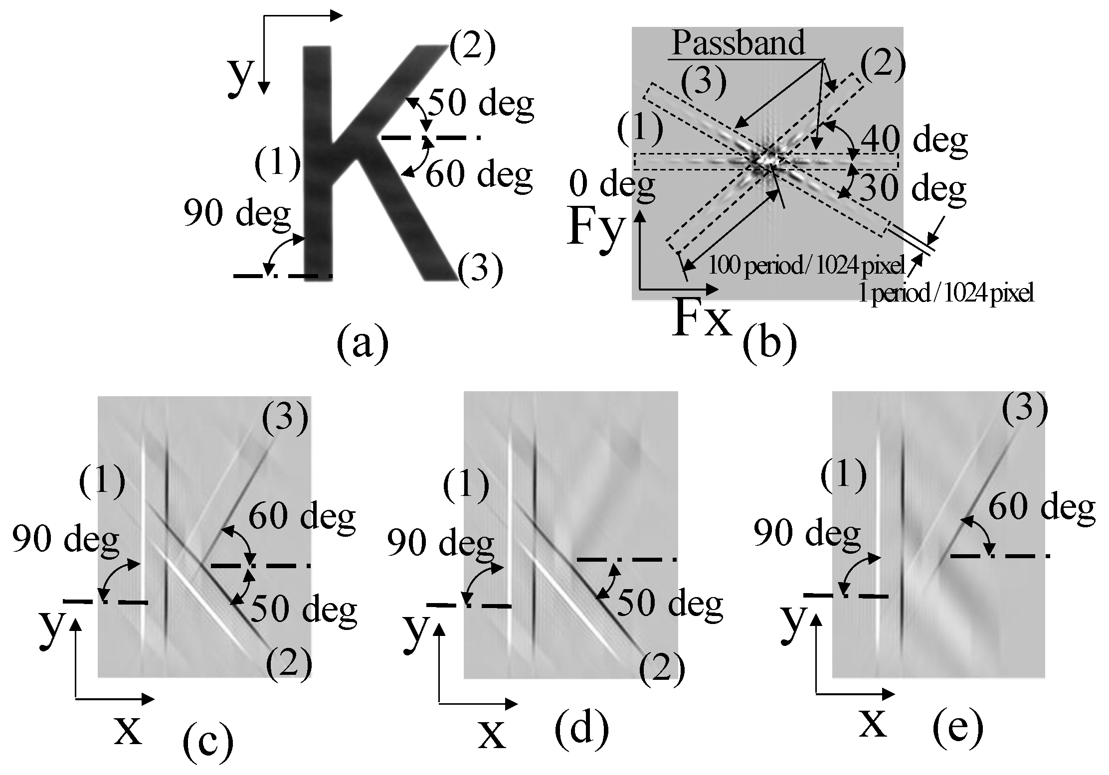 Photonics 08 00420 g010 Photonics 08 00420 g010