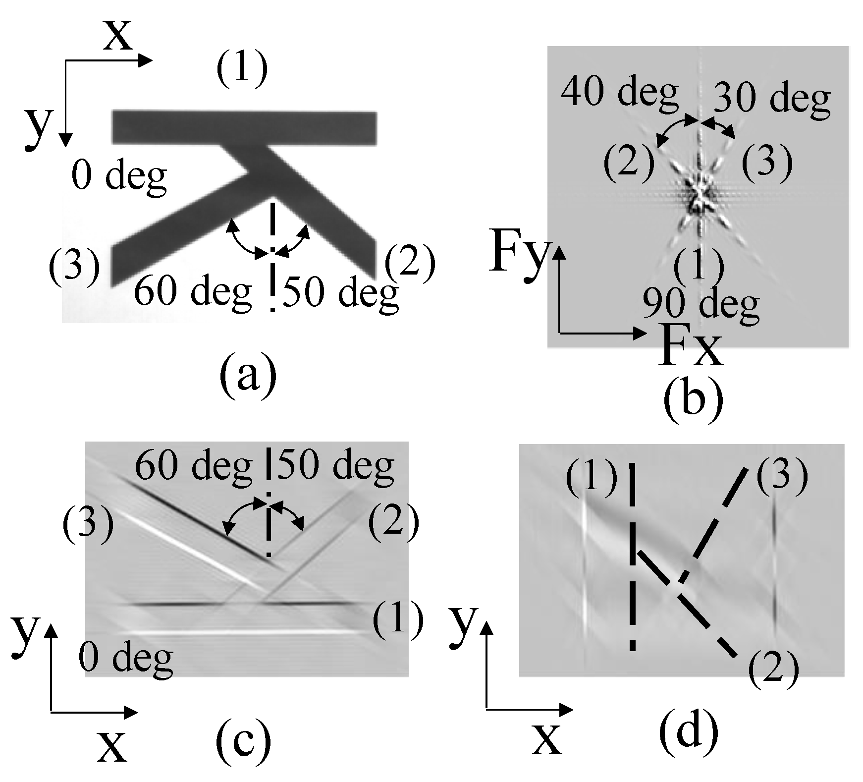 Photonics 08 00420 g011 Photonics 08 00420 g011