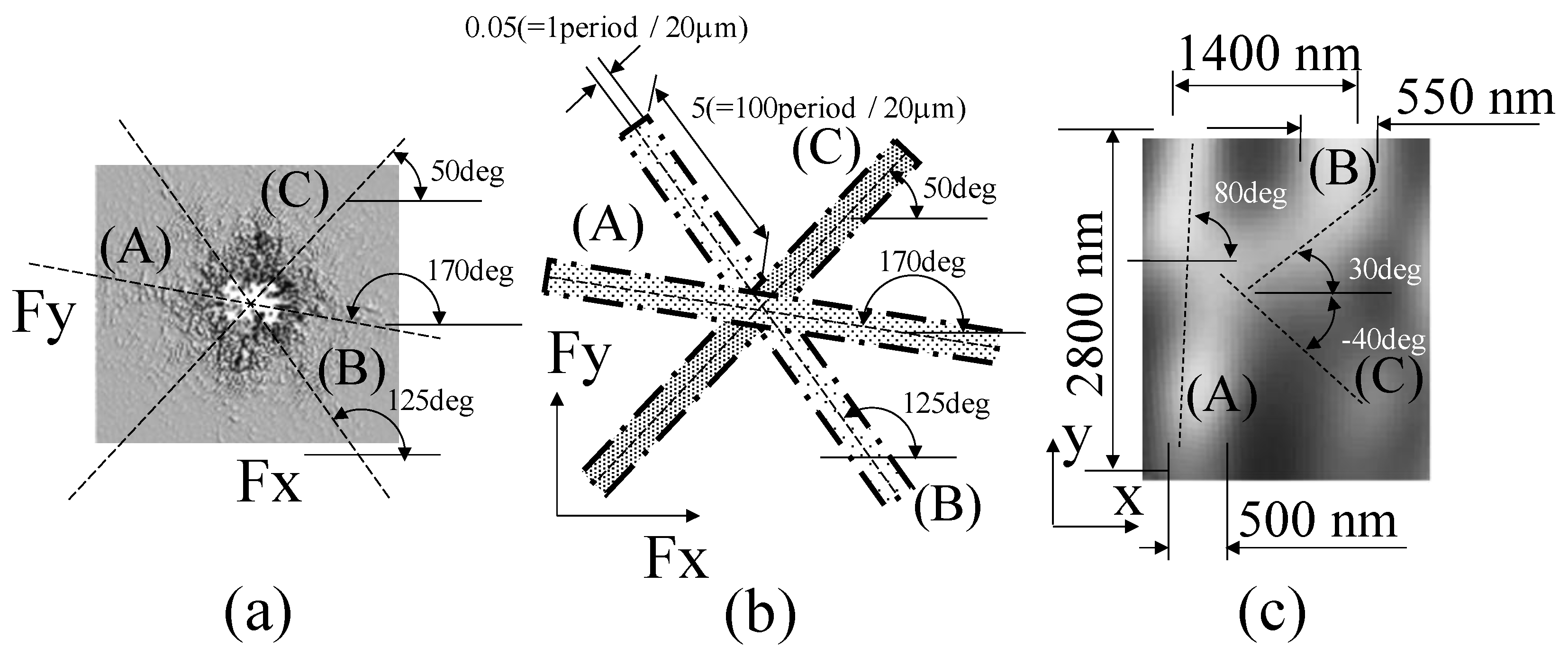 Photonics 08 00420 g012 Photonics 08 00420 g012