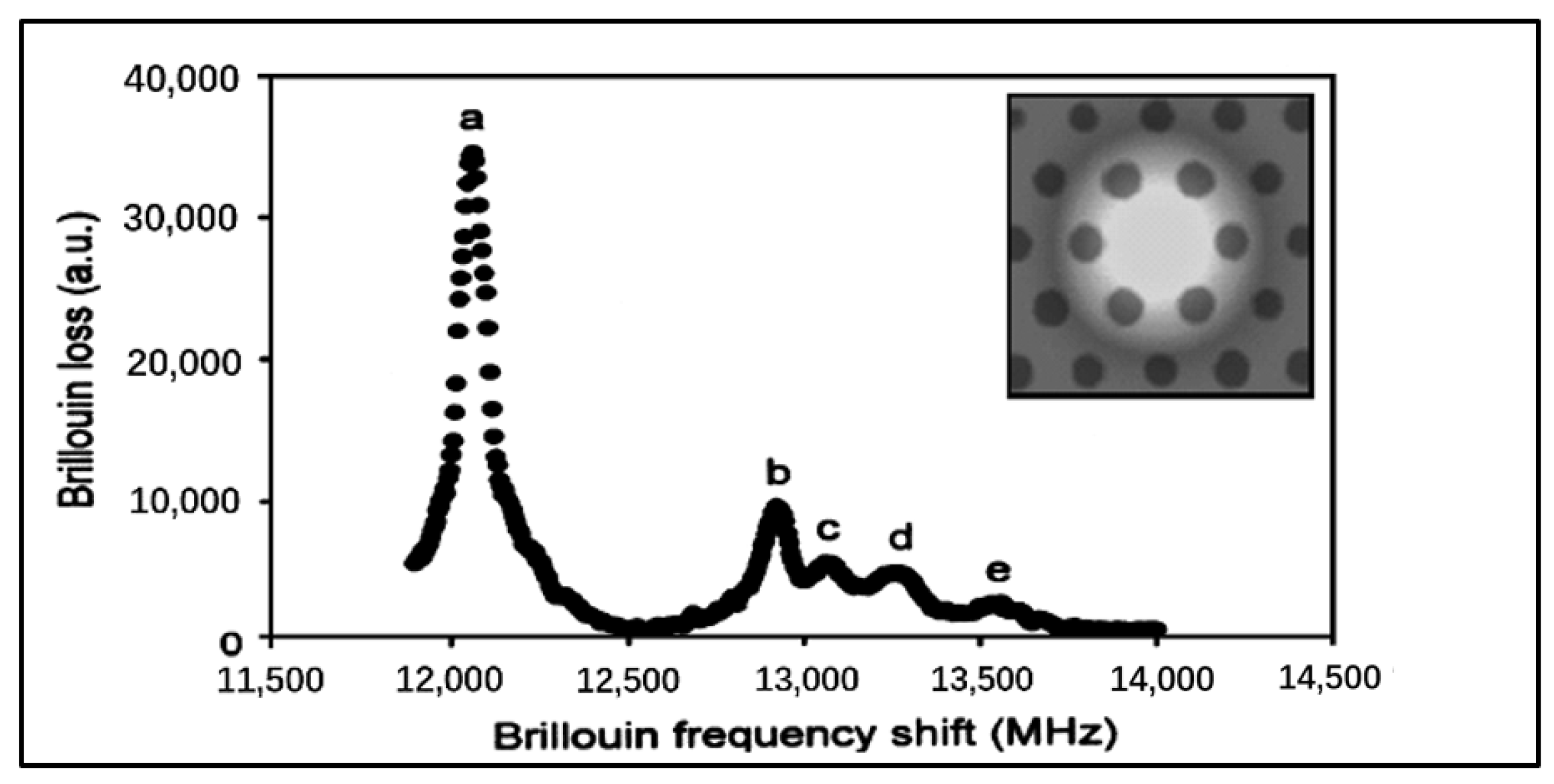 Photonics 08 00421 g002