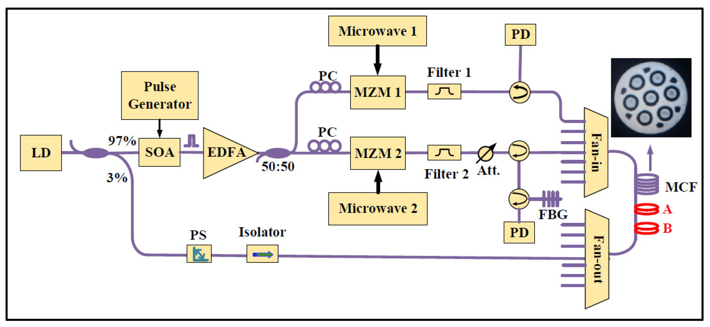 Photonics 08 00421 g007