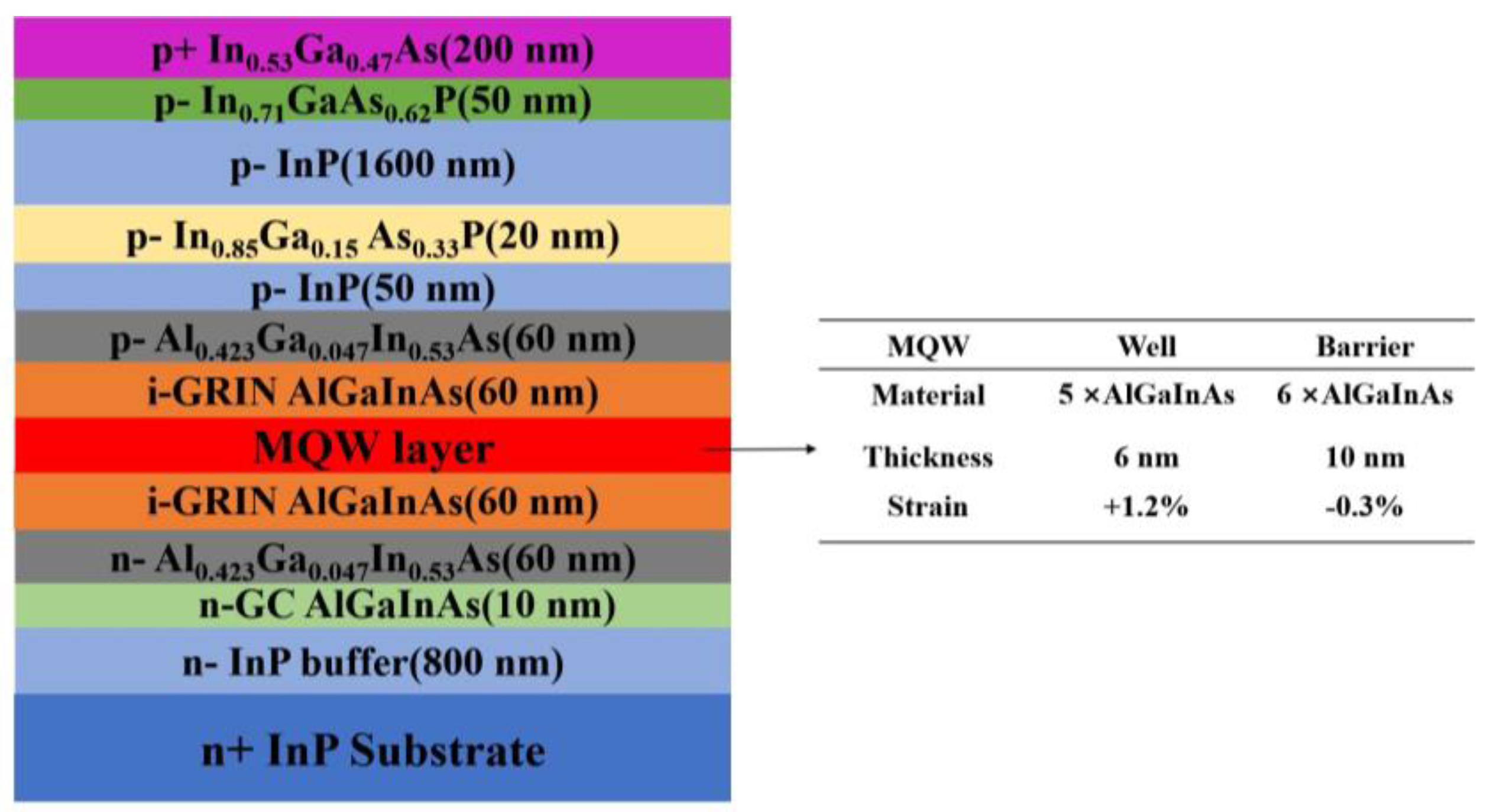 Photonics 08 00422 g001