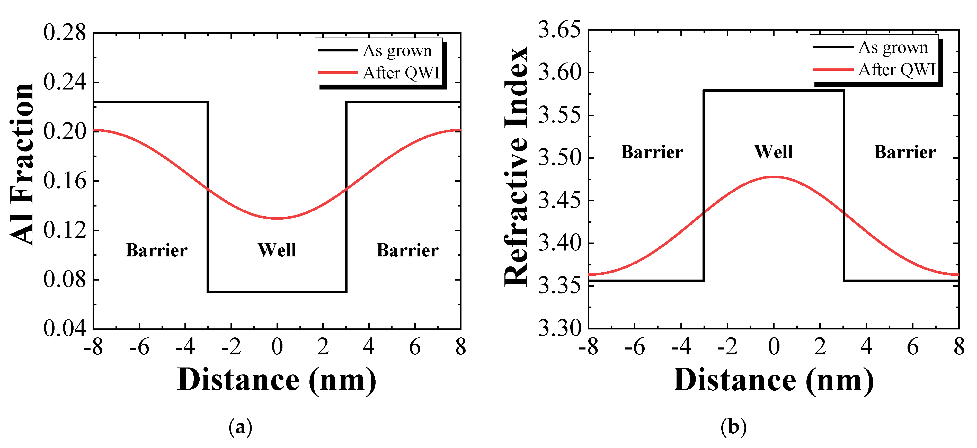 Photonics 08 00422 g003