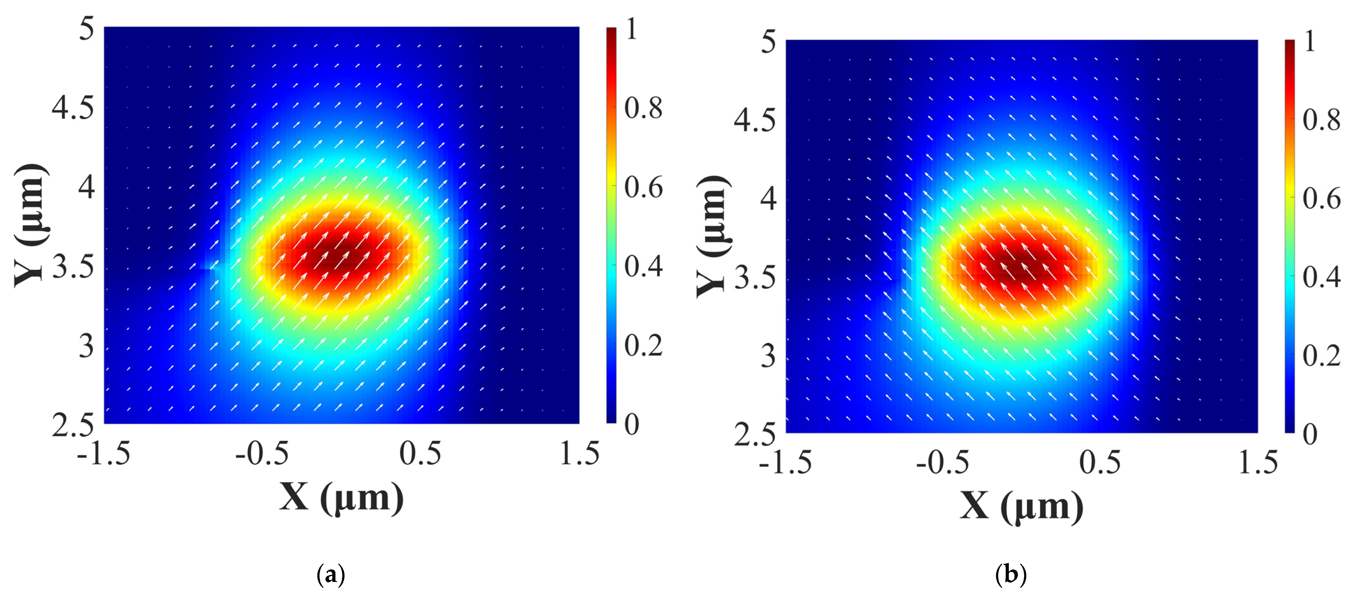 Photonics 08 00422 g007