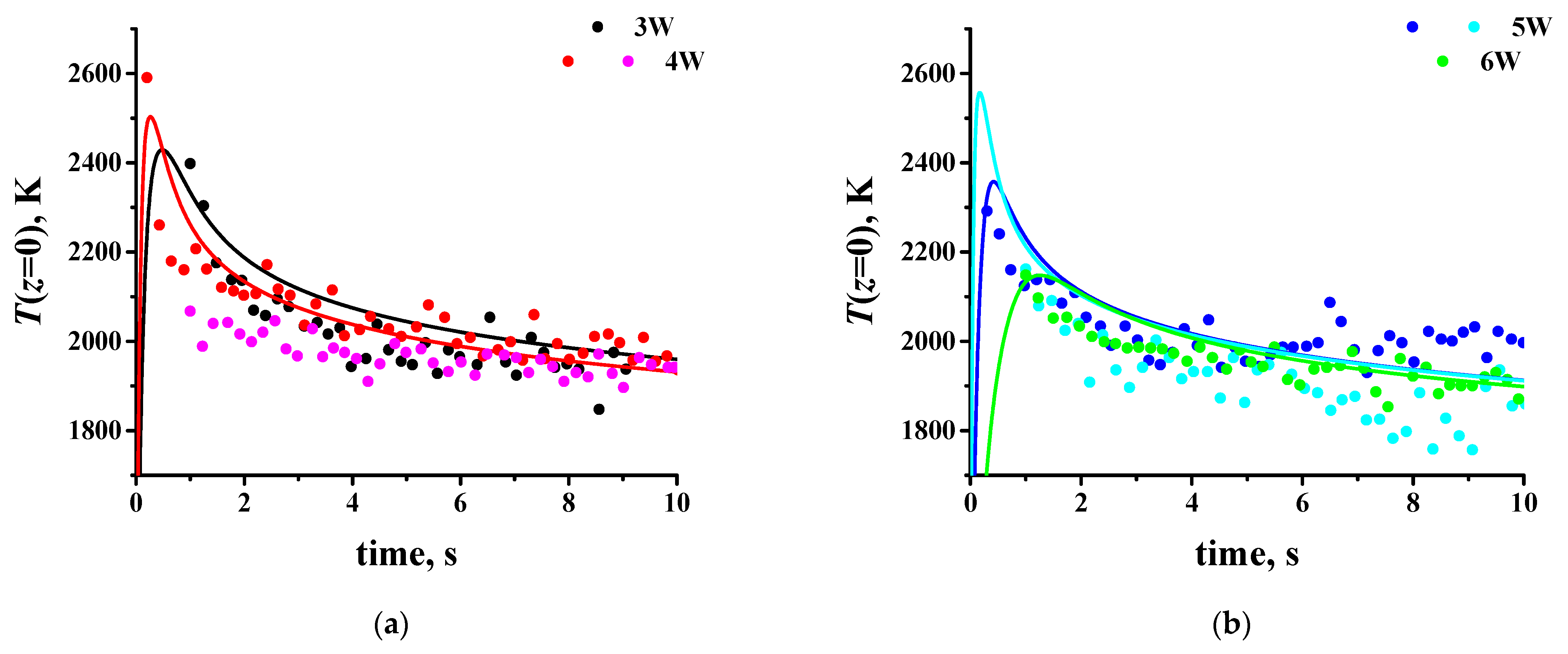 Photonics 08 00423 g002