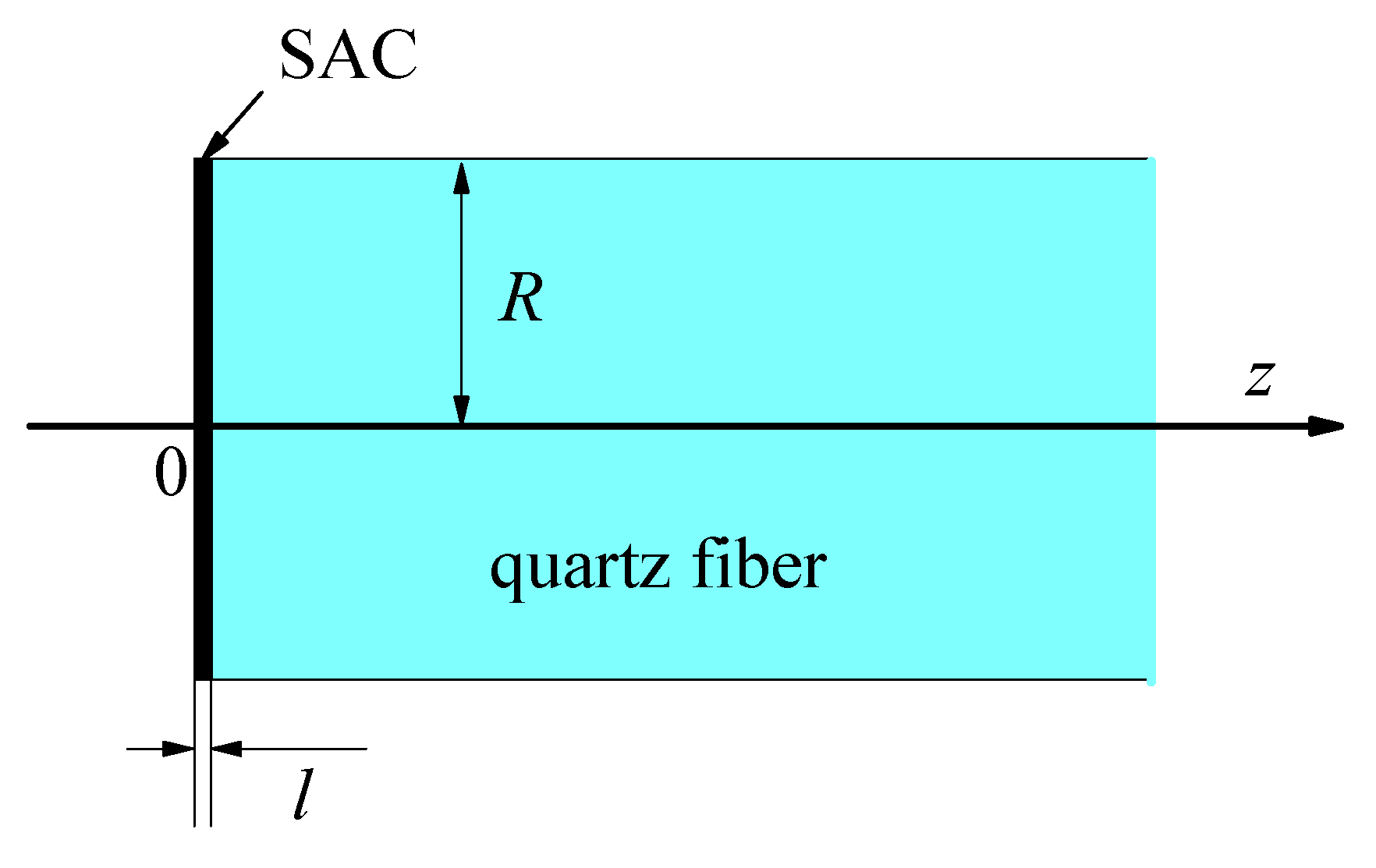 Photonics 08 00423 g003
