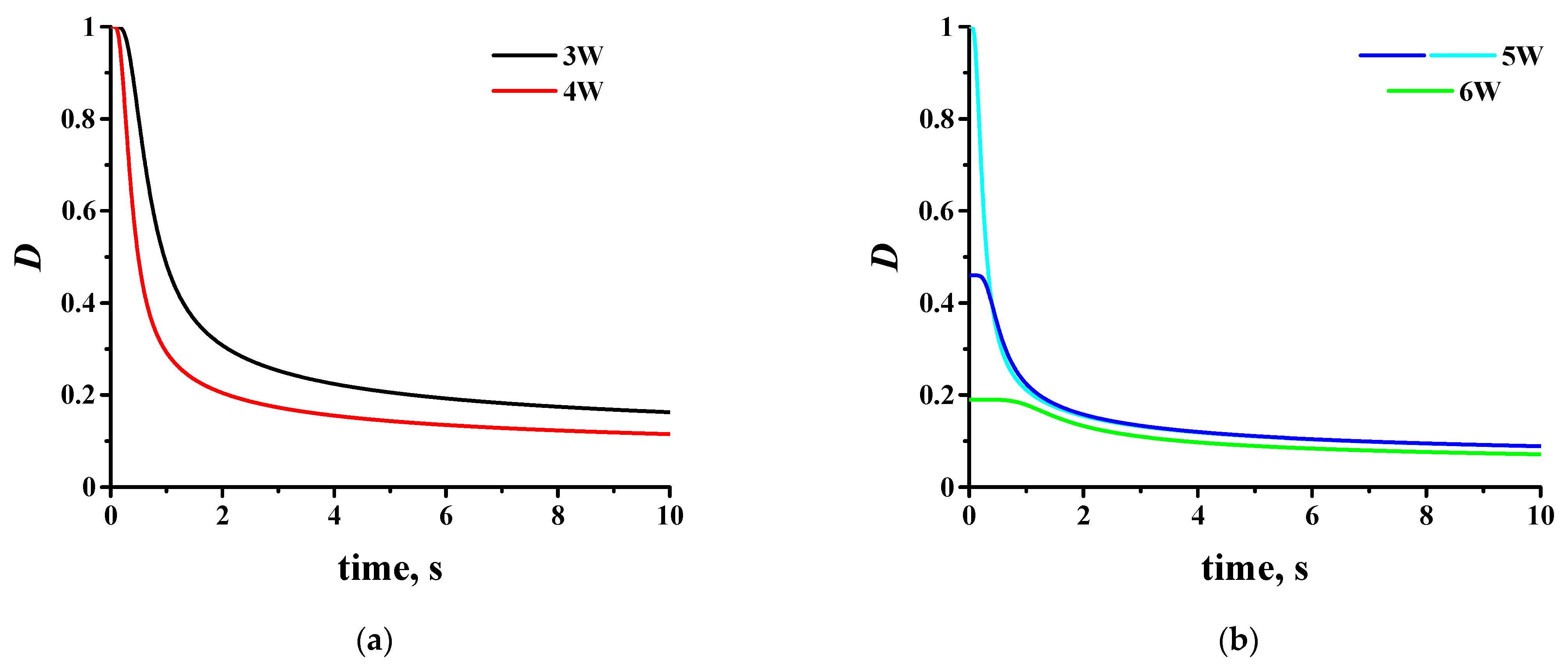 Photonics 08 00423 g004