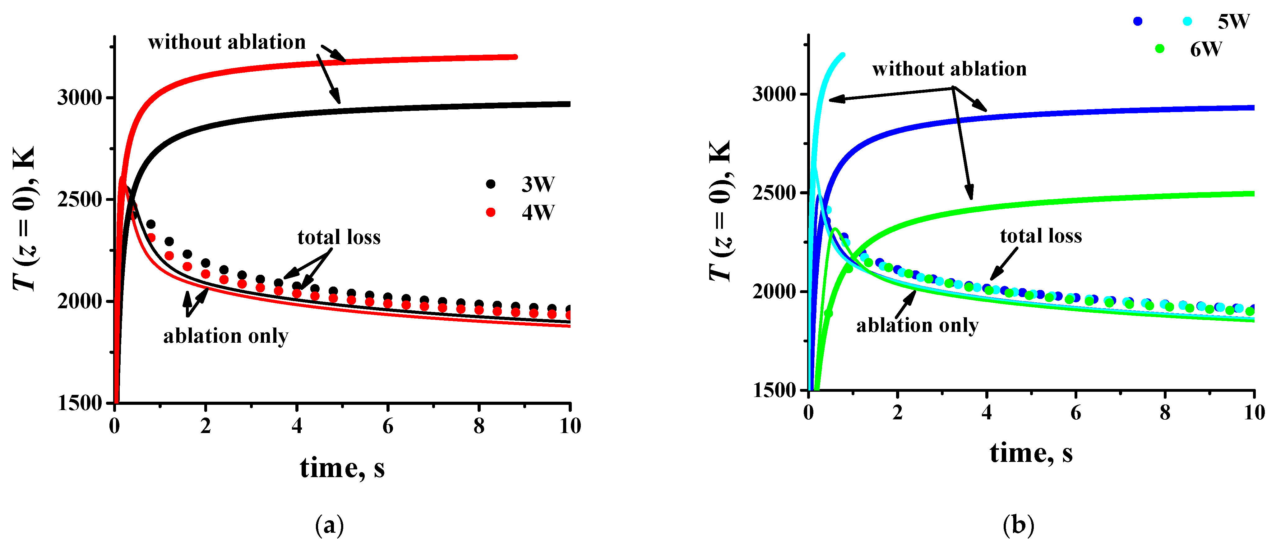 Photonics 08 00423 g005