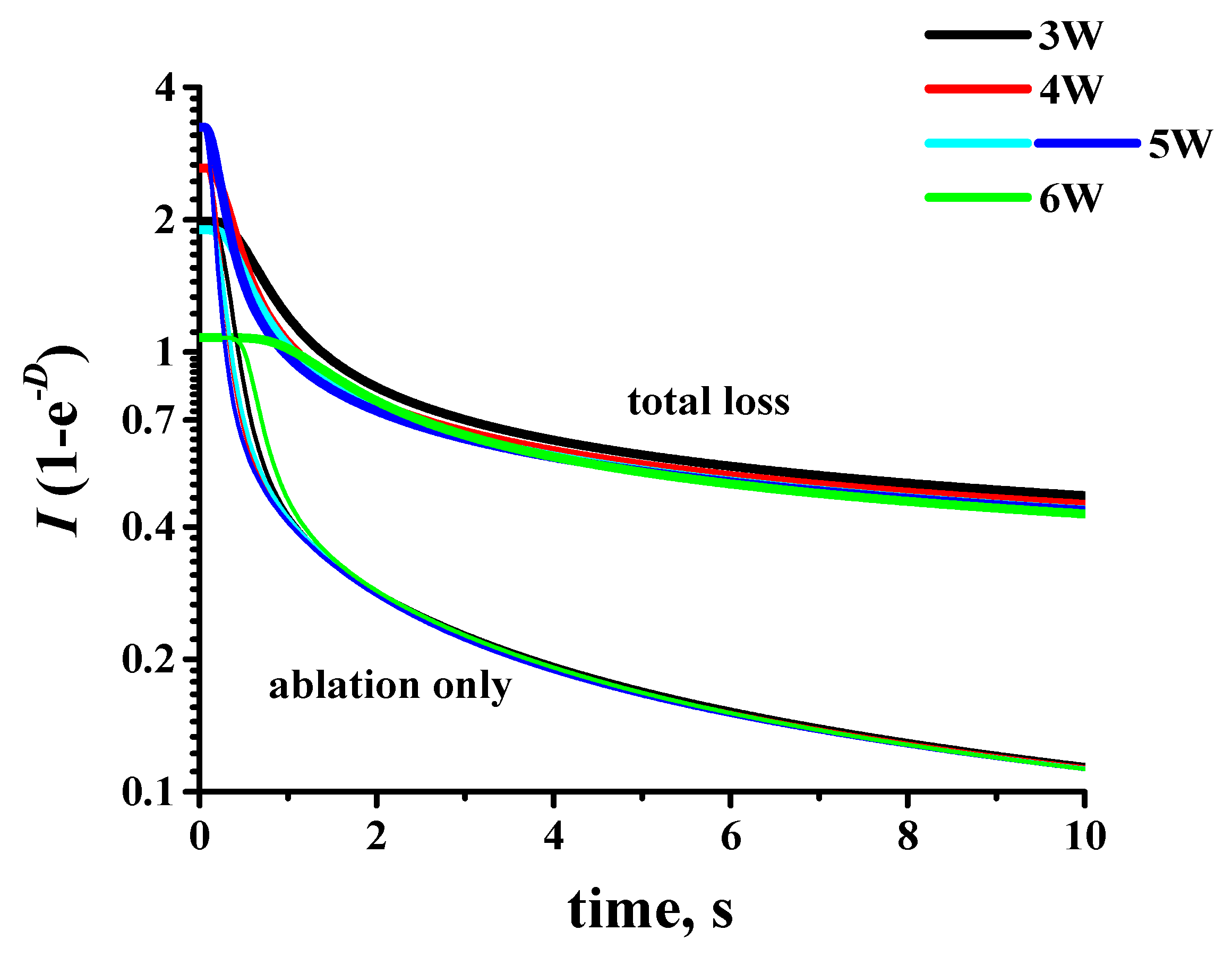 Photonics 08 00423 g006