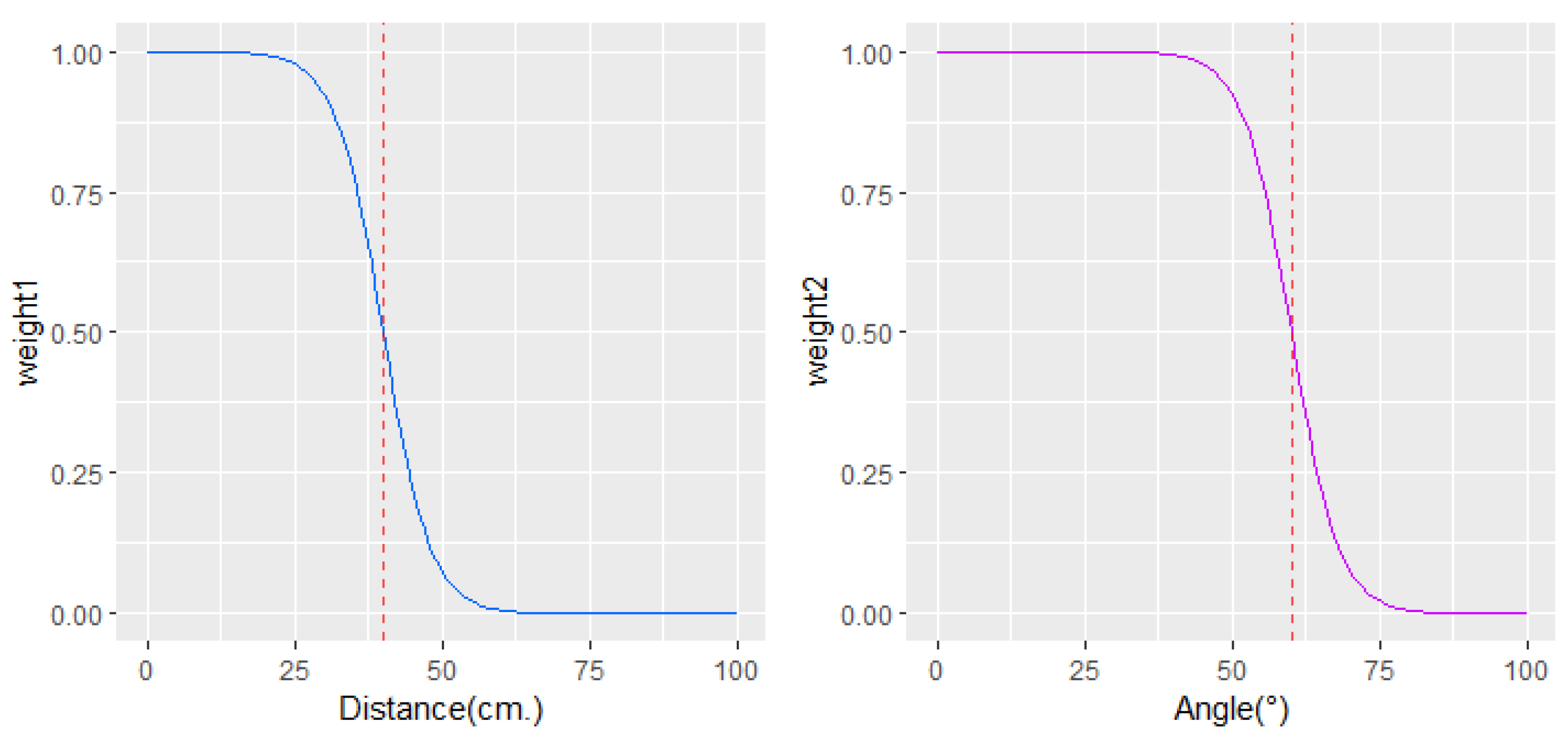 Photonics 08 00424 g003