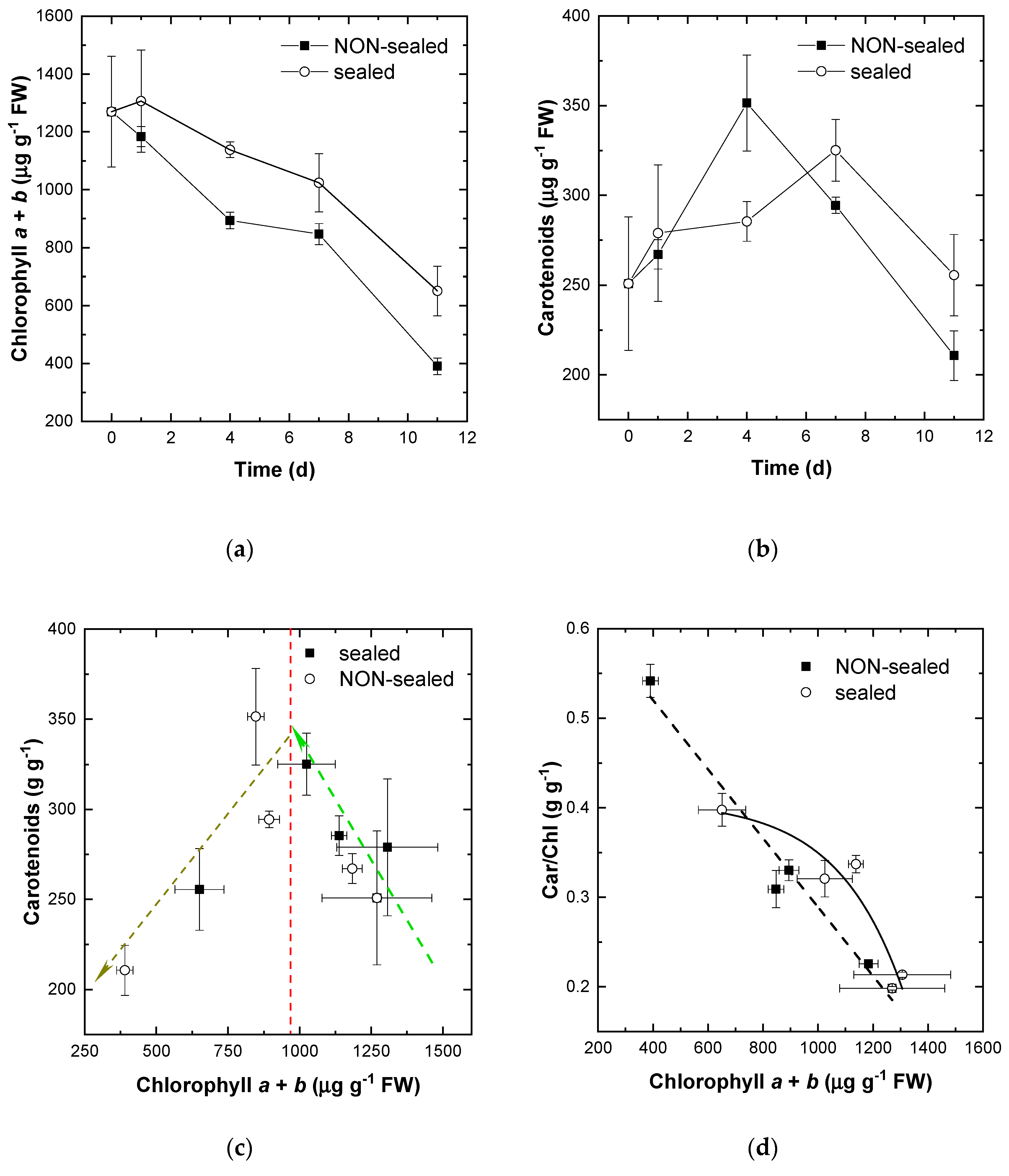 Photonics 08 00425 g004