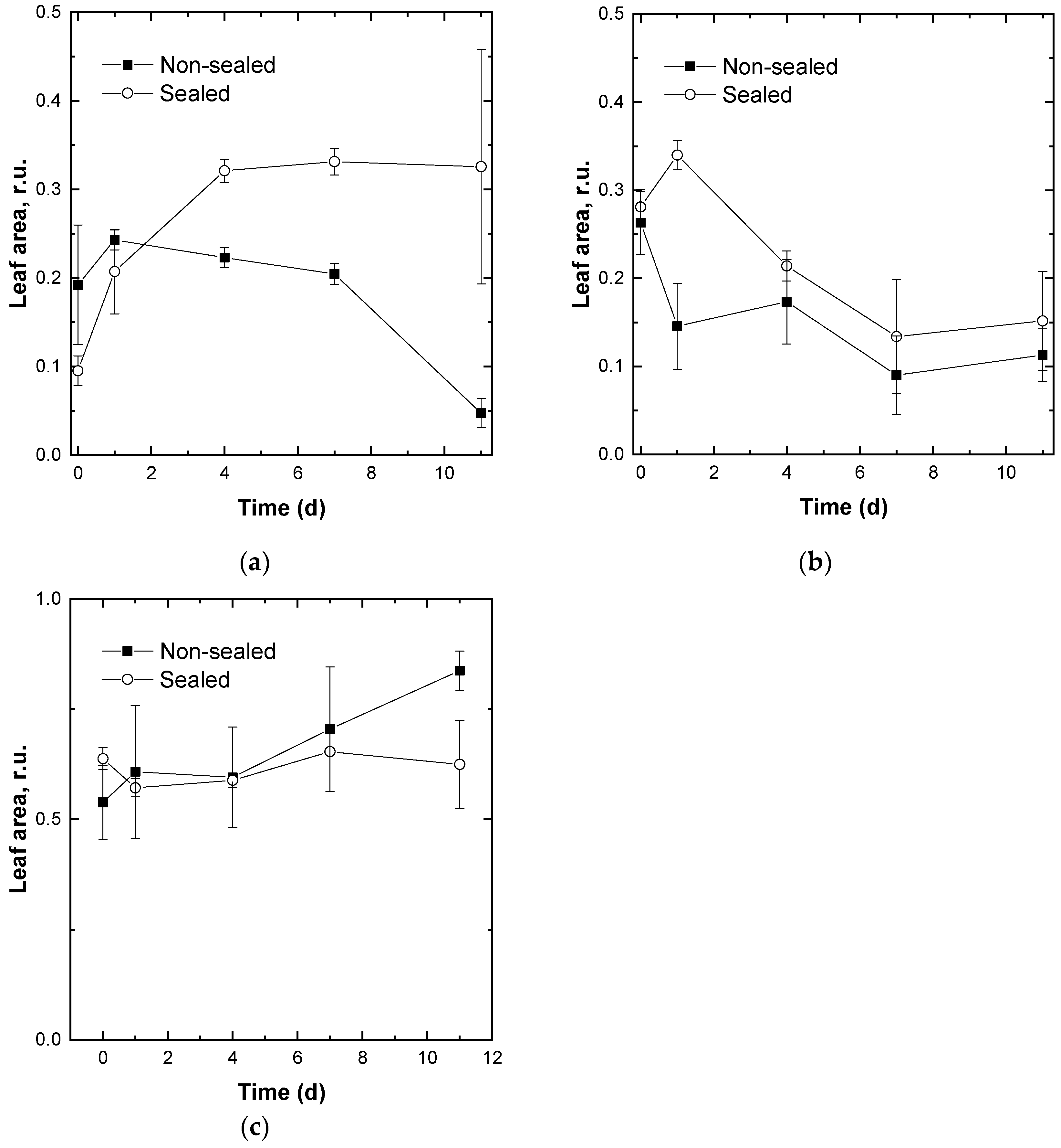 Photonics 08 00425 g005