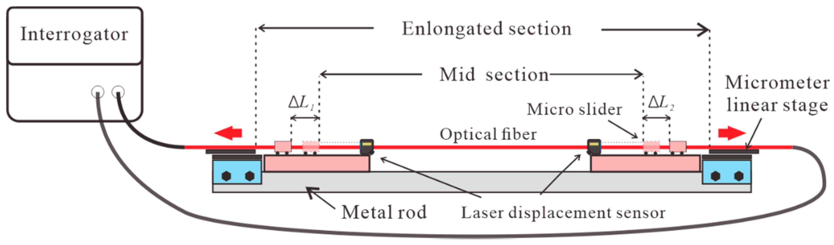 Photonics 08 00429 g002