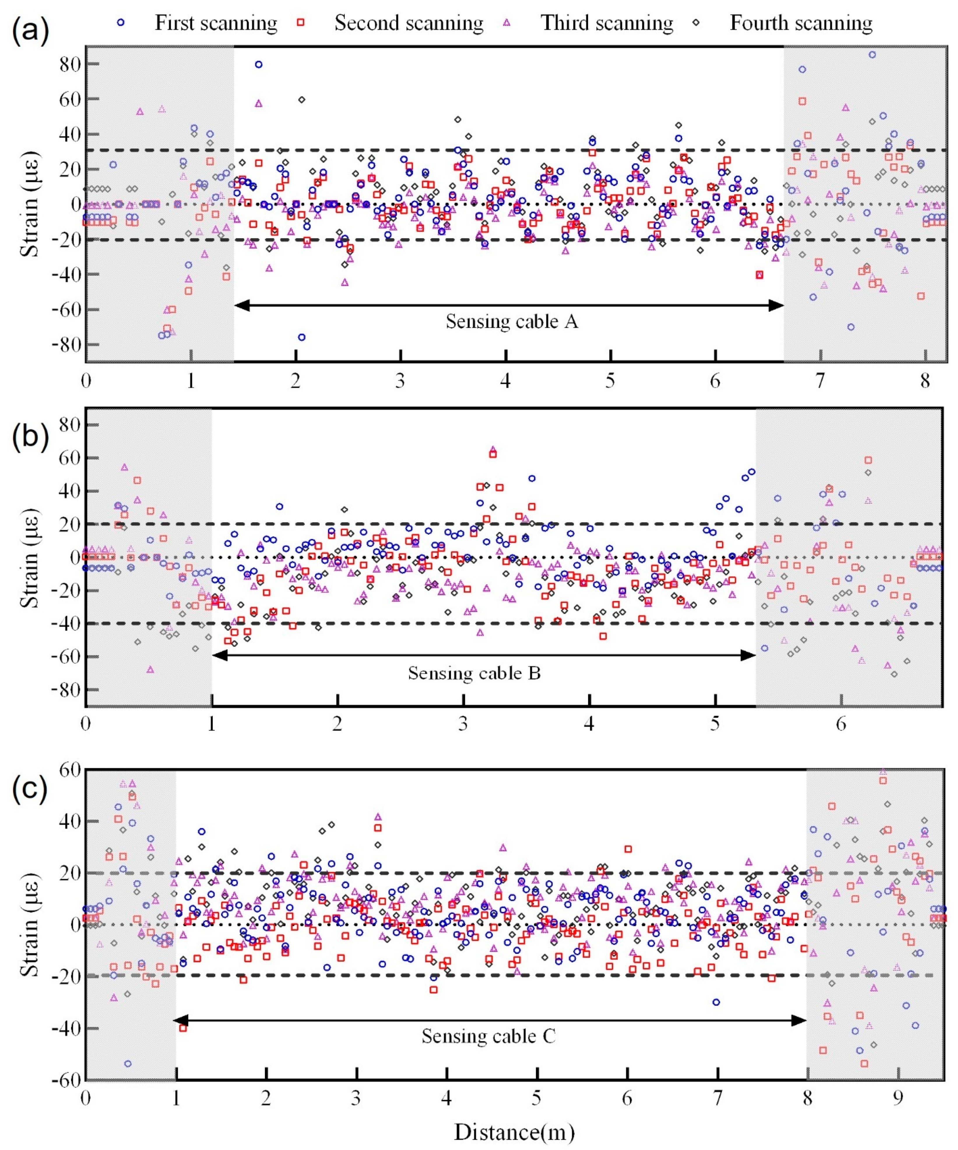 Photonics 08 00429 g006