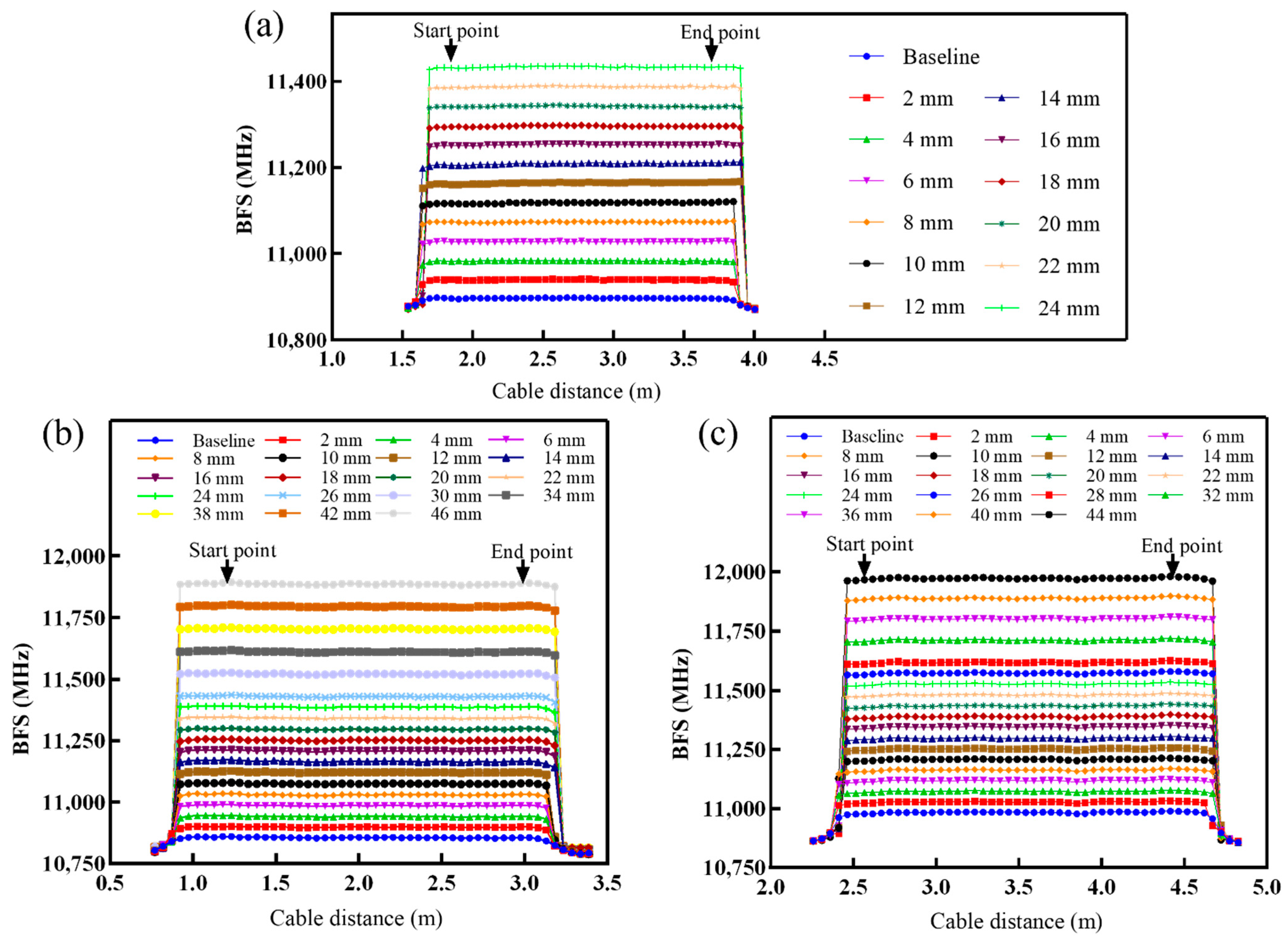 Photonics 08 00429 g007
