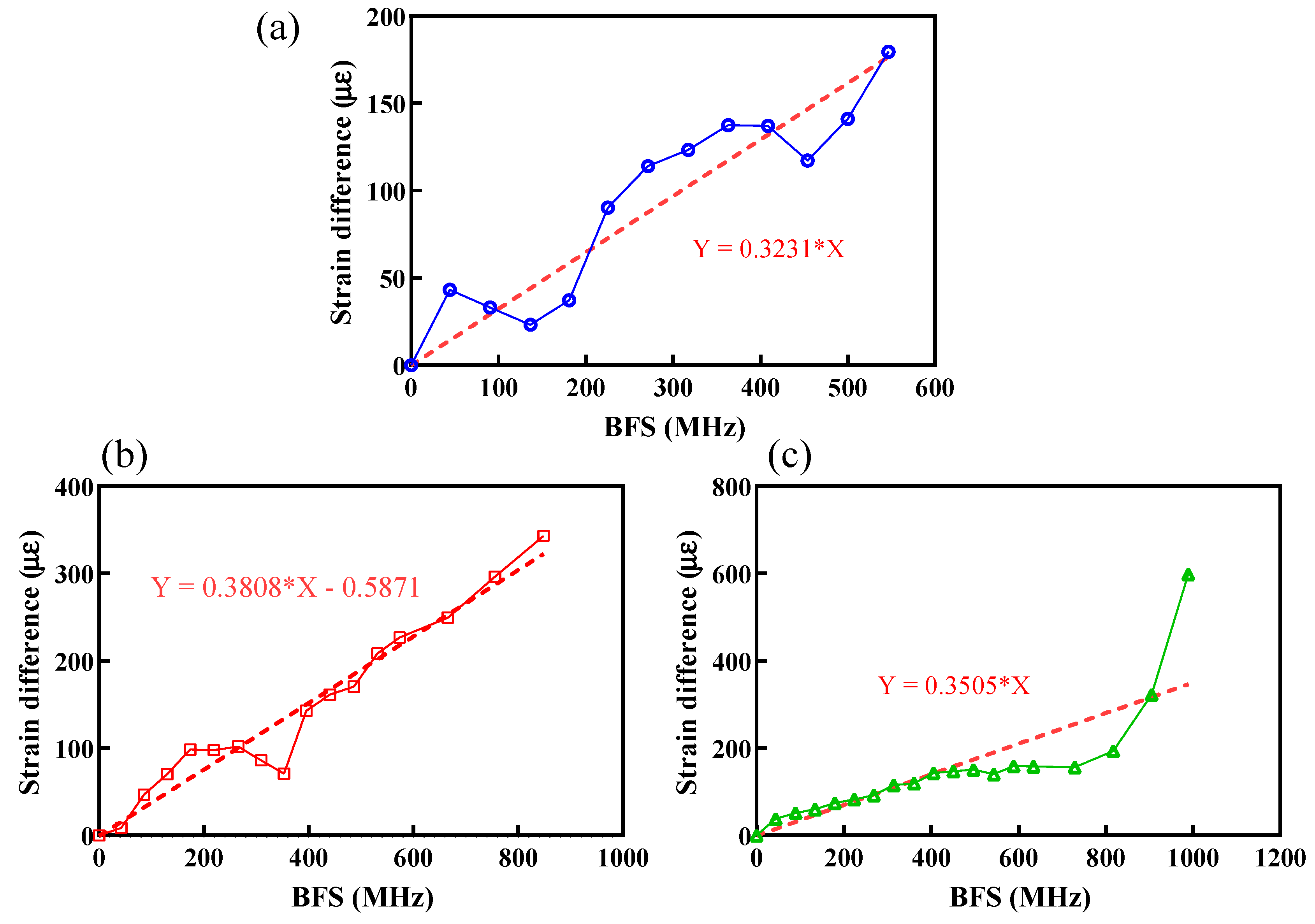 Photonics 08 00429 g009