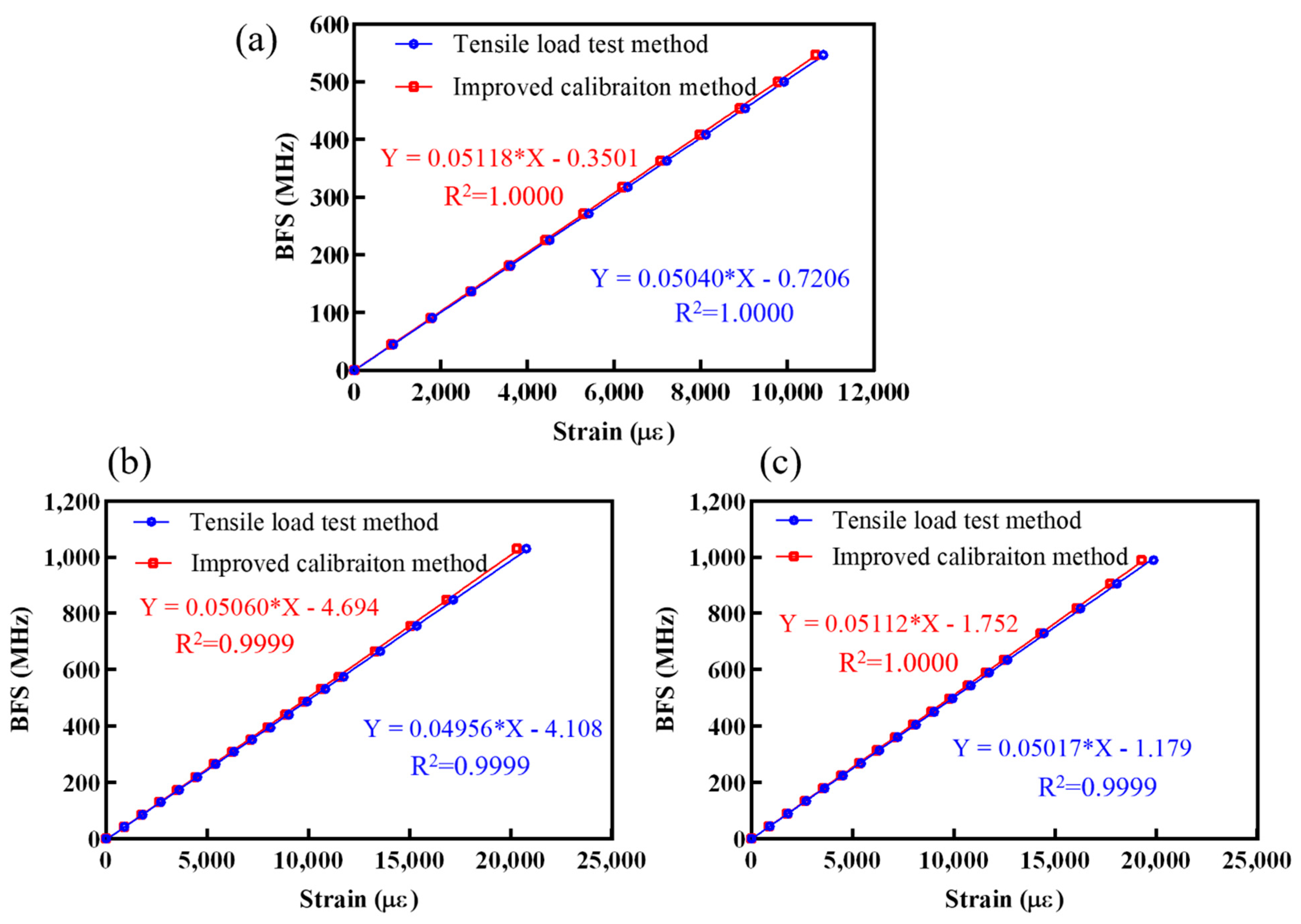 Photonics 08 00429 g010