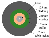 Photonics 08 00429 i007