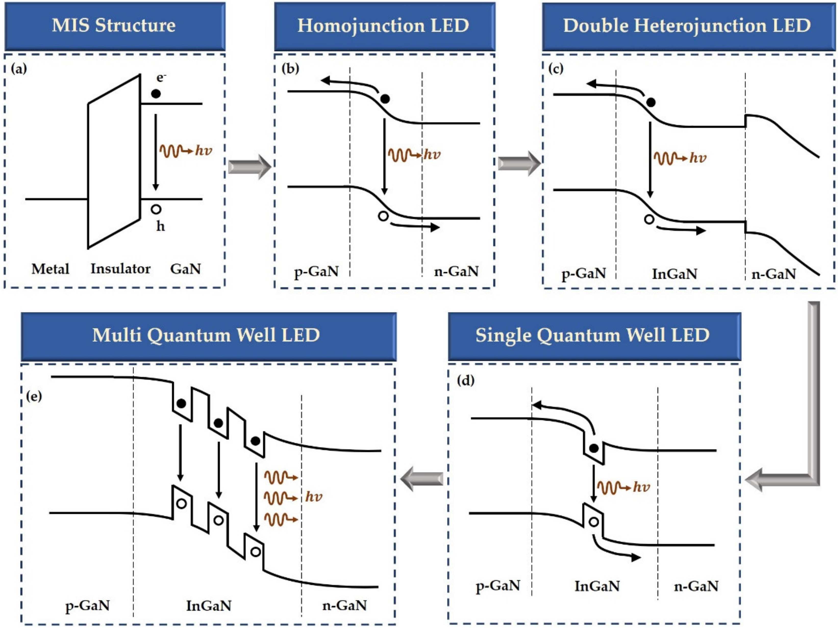 Photonics 08 00430 g003