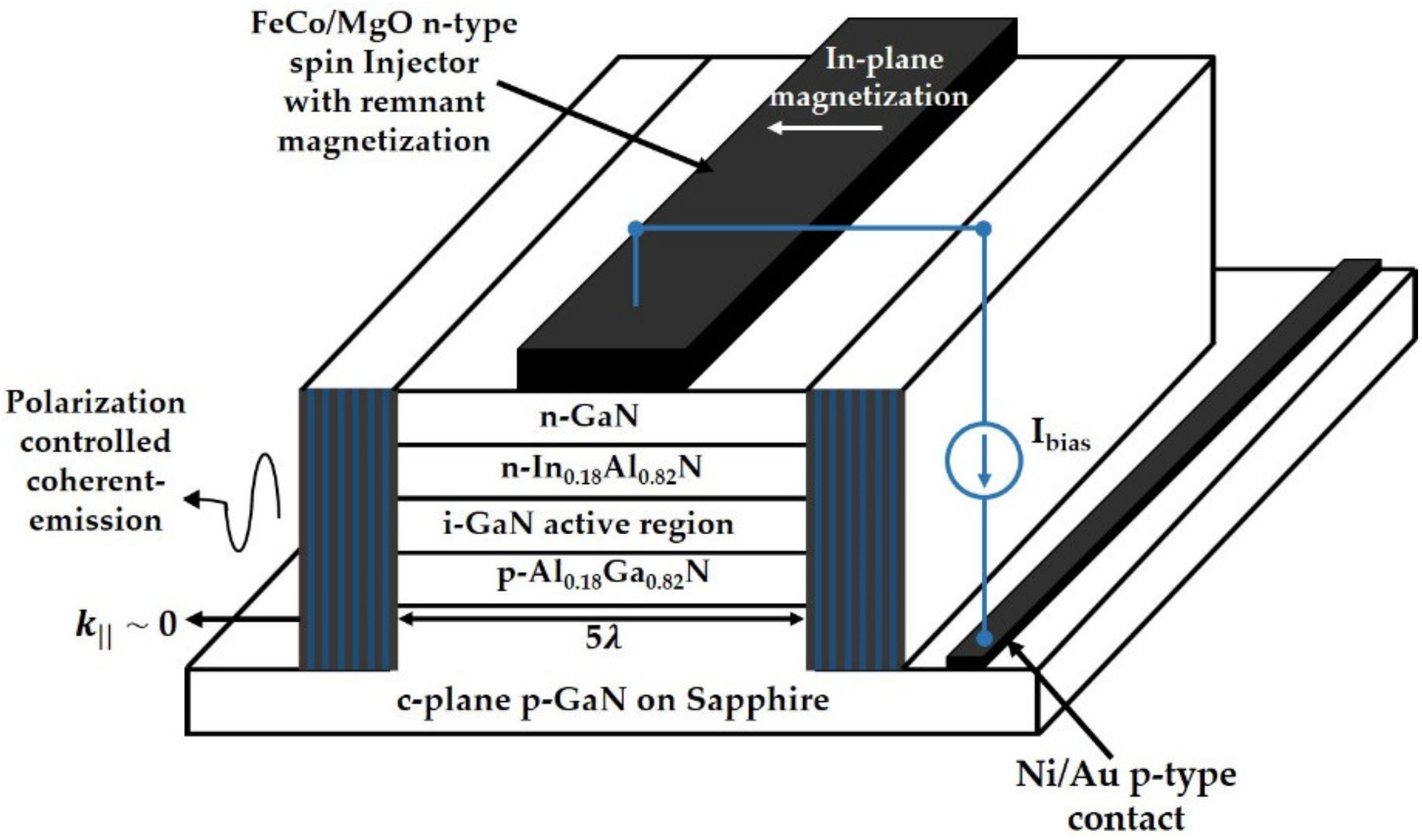 Photonics 08 00430 g013