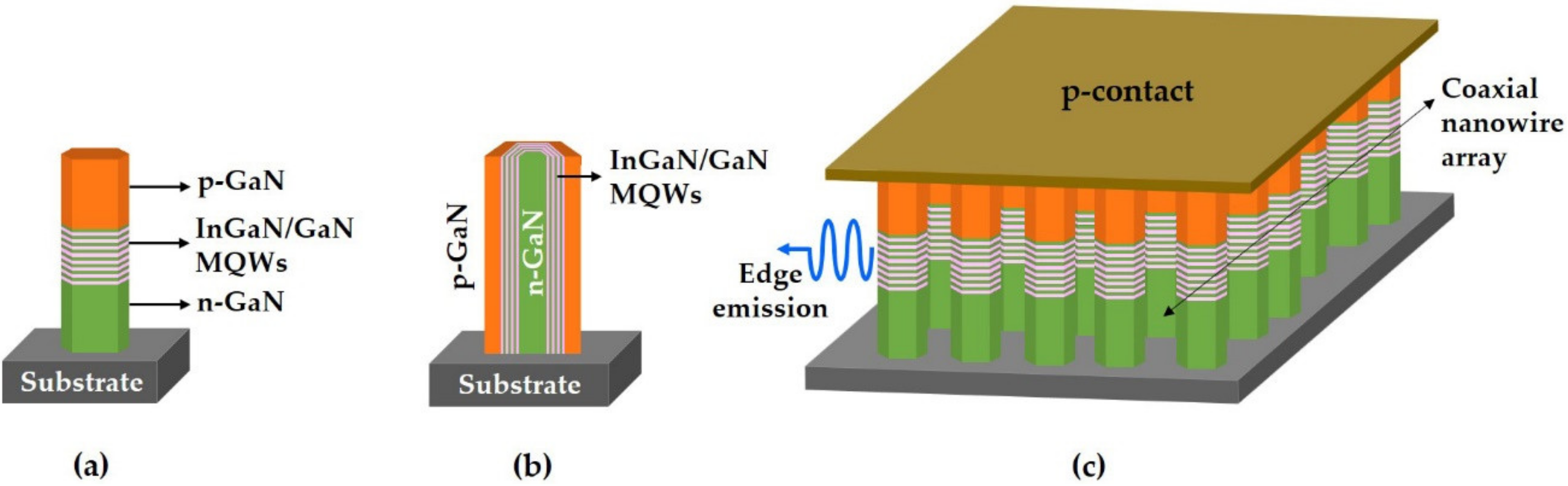 Photonics 08 00430 g014
