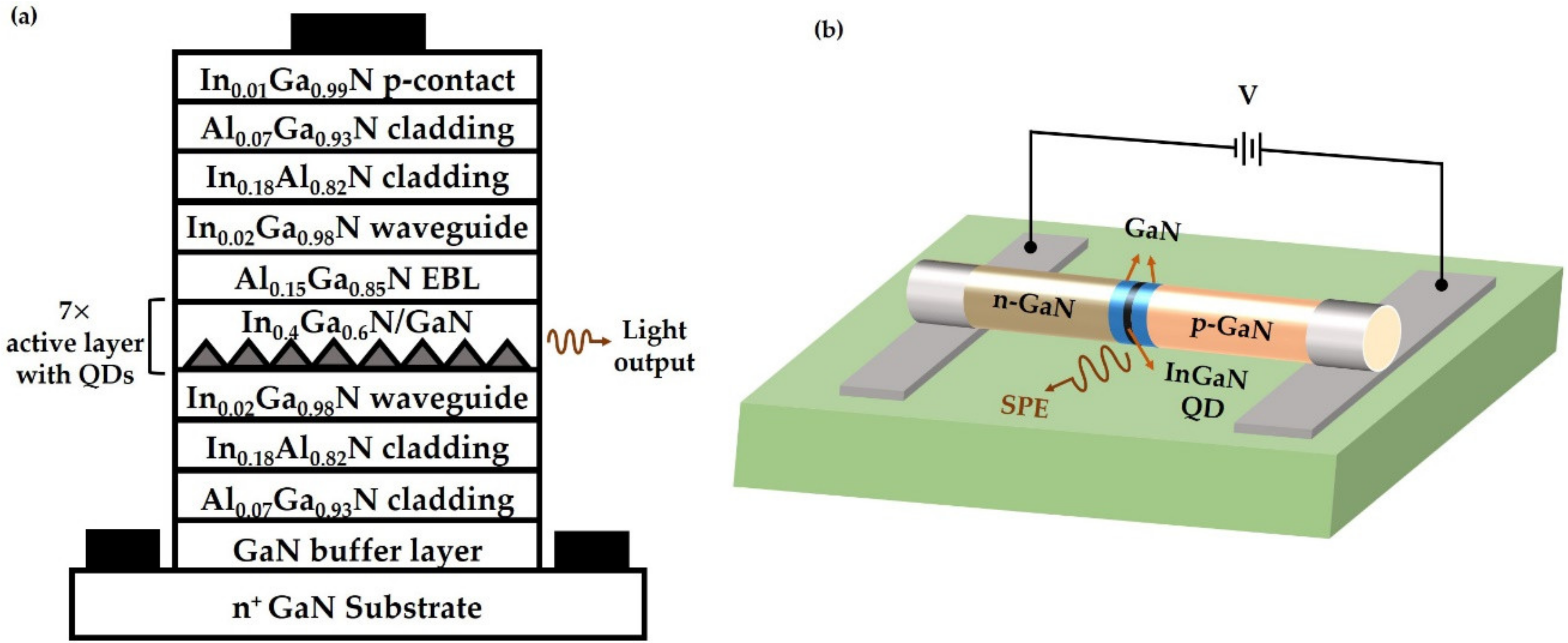 Photonics 08 00430 g015