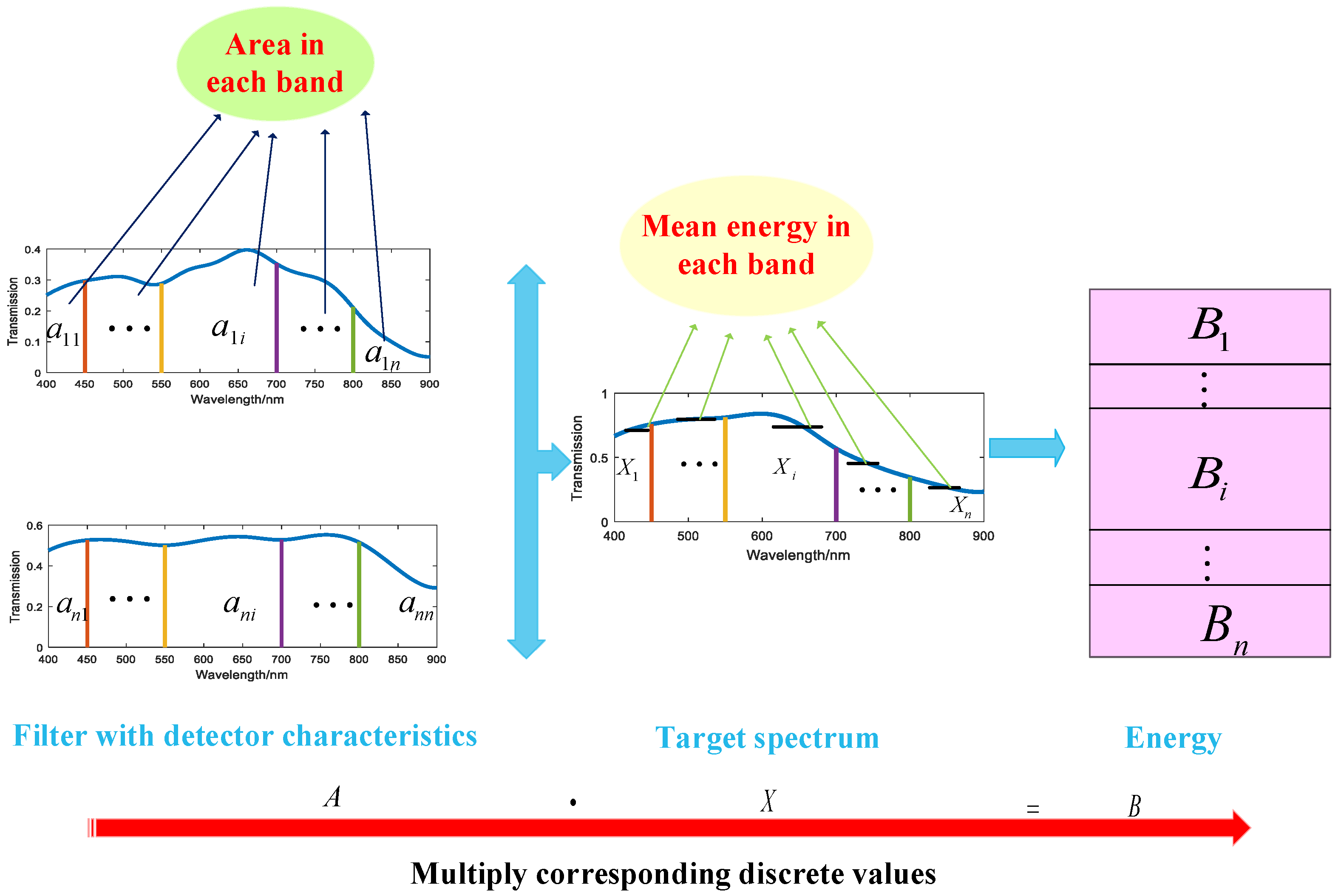 Photonics 08 00432 g002