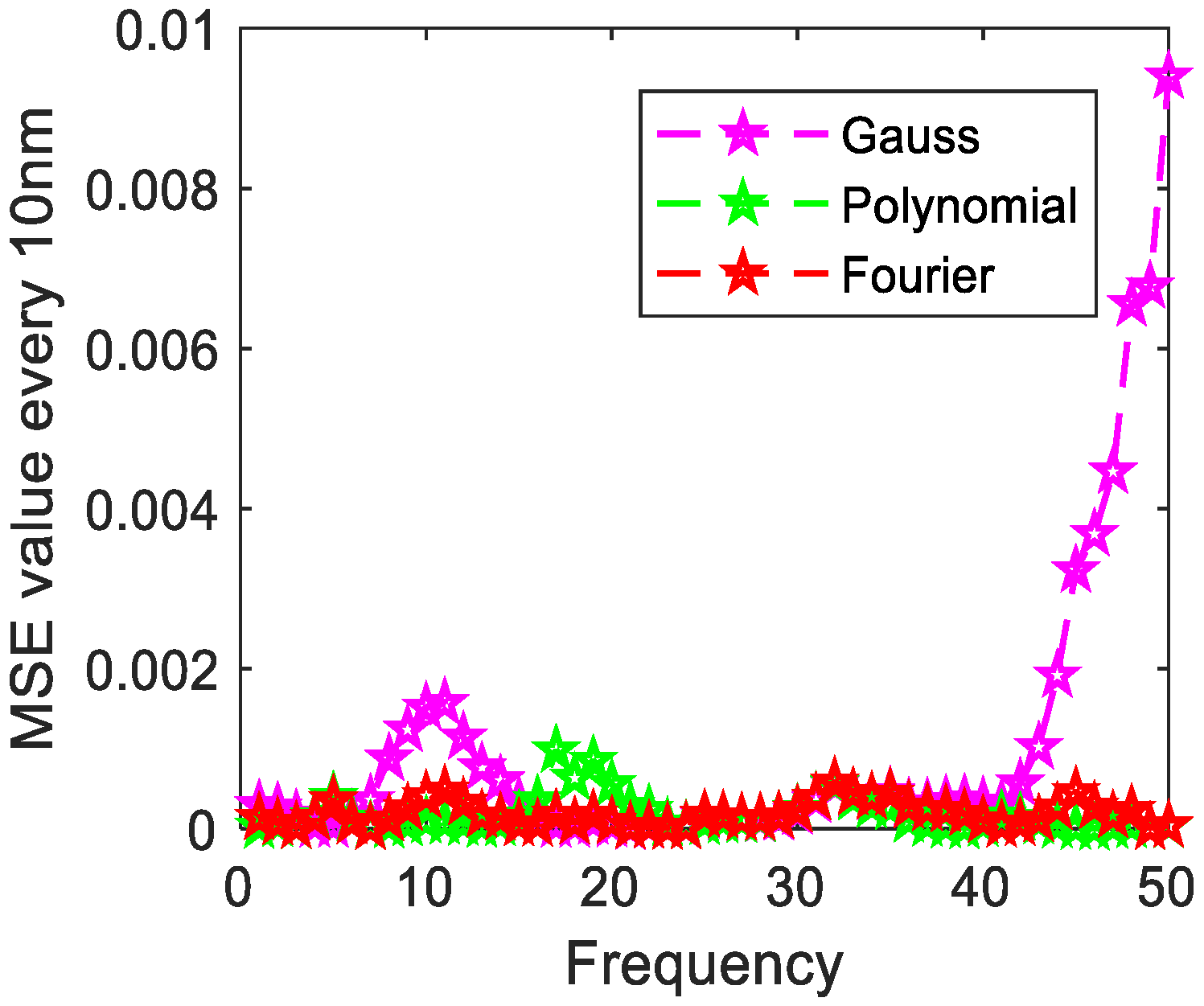 Photonics 08 00432 g012