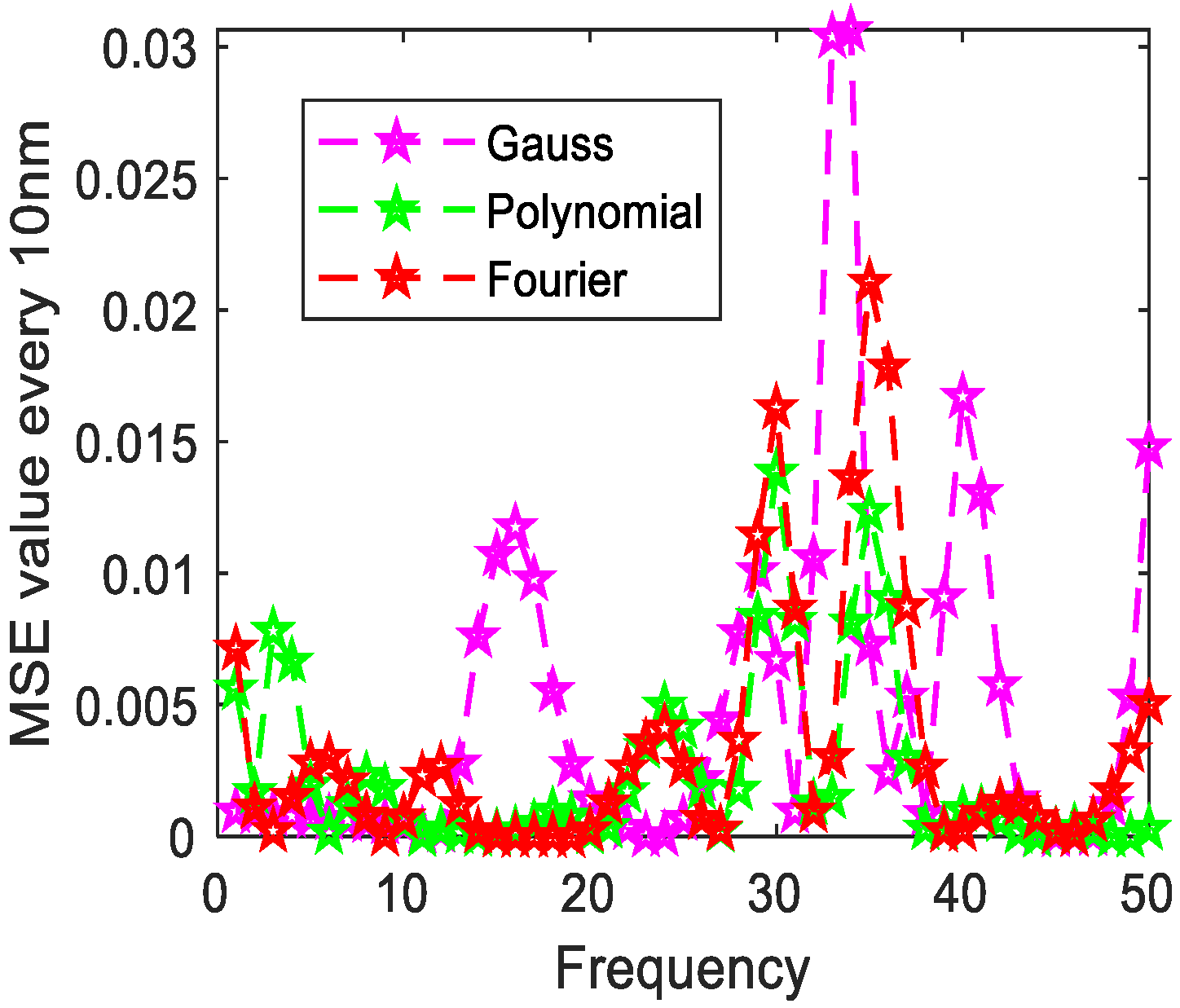 Photonics 08 00432 g014