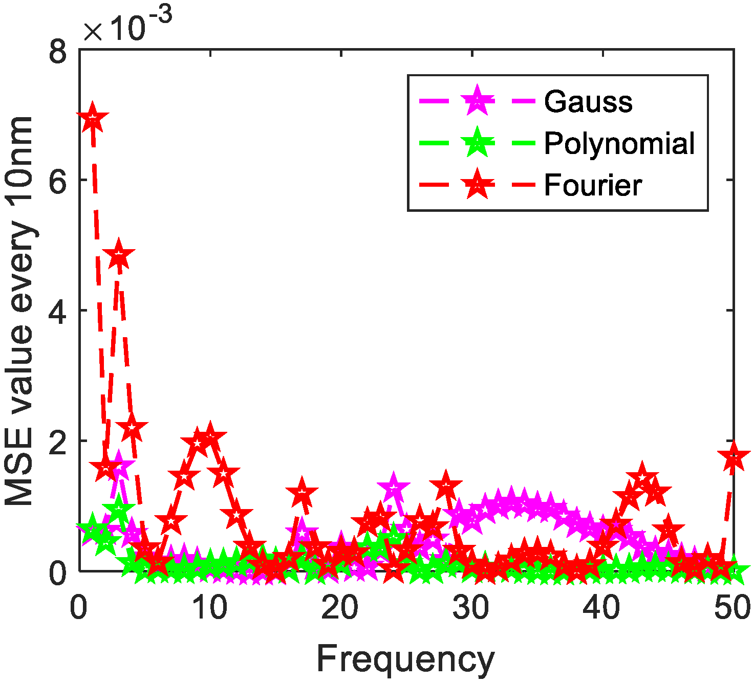 Photonics 08 00432 g020