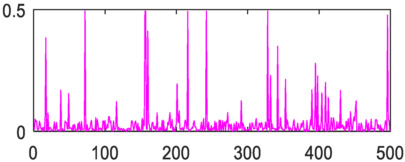 Photonics 08 00432 g021