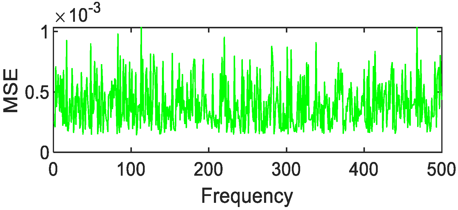 Photonics 08 00432 g025