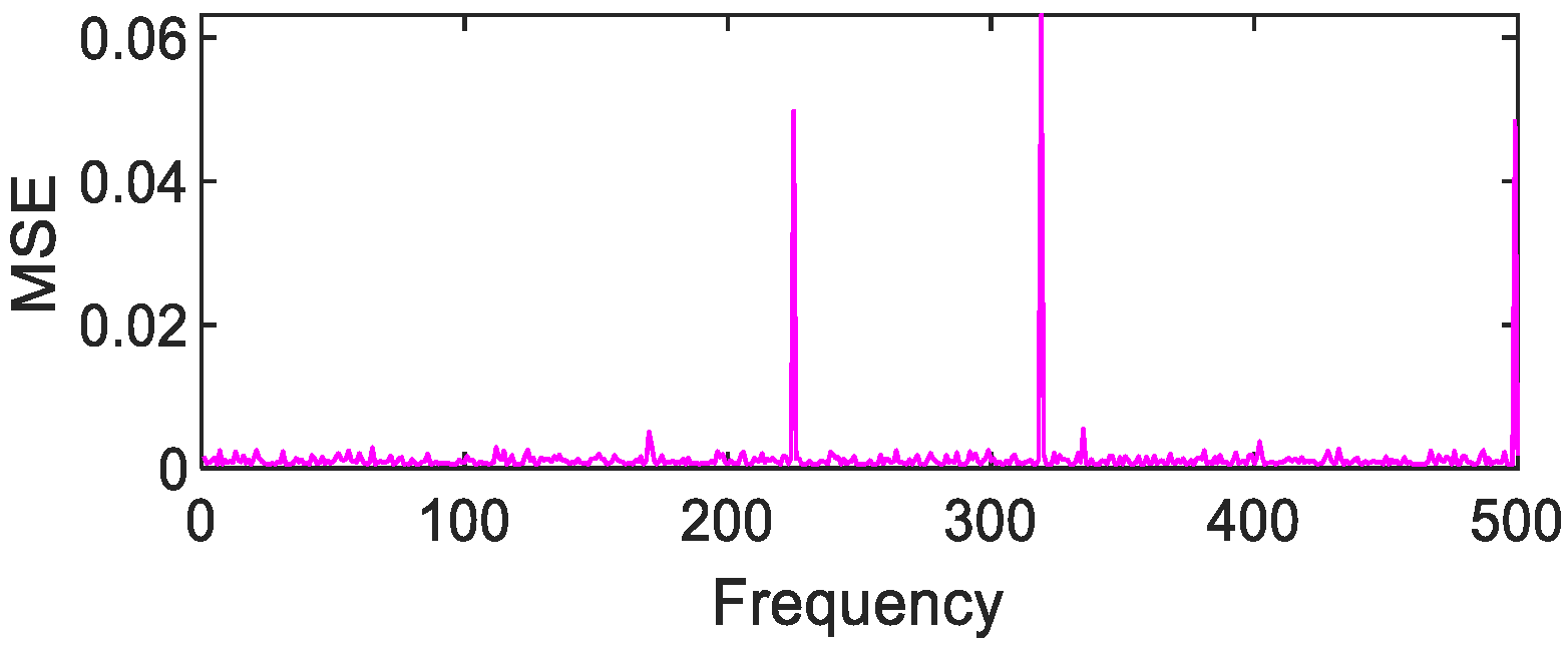 Photonics 08 00432 g033