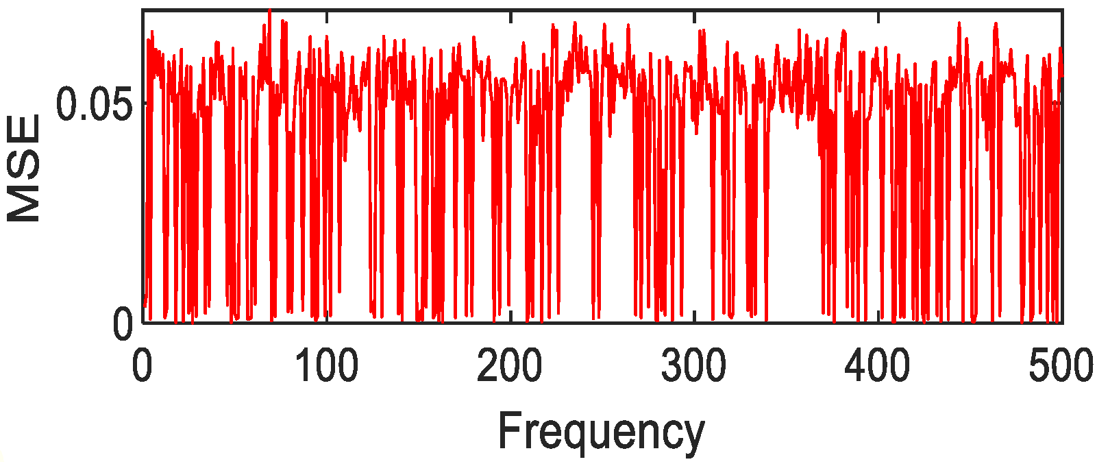 Photonics 08 00432 g035