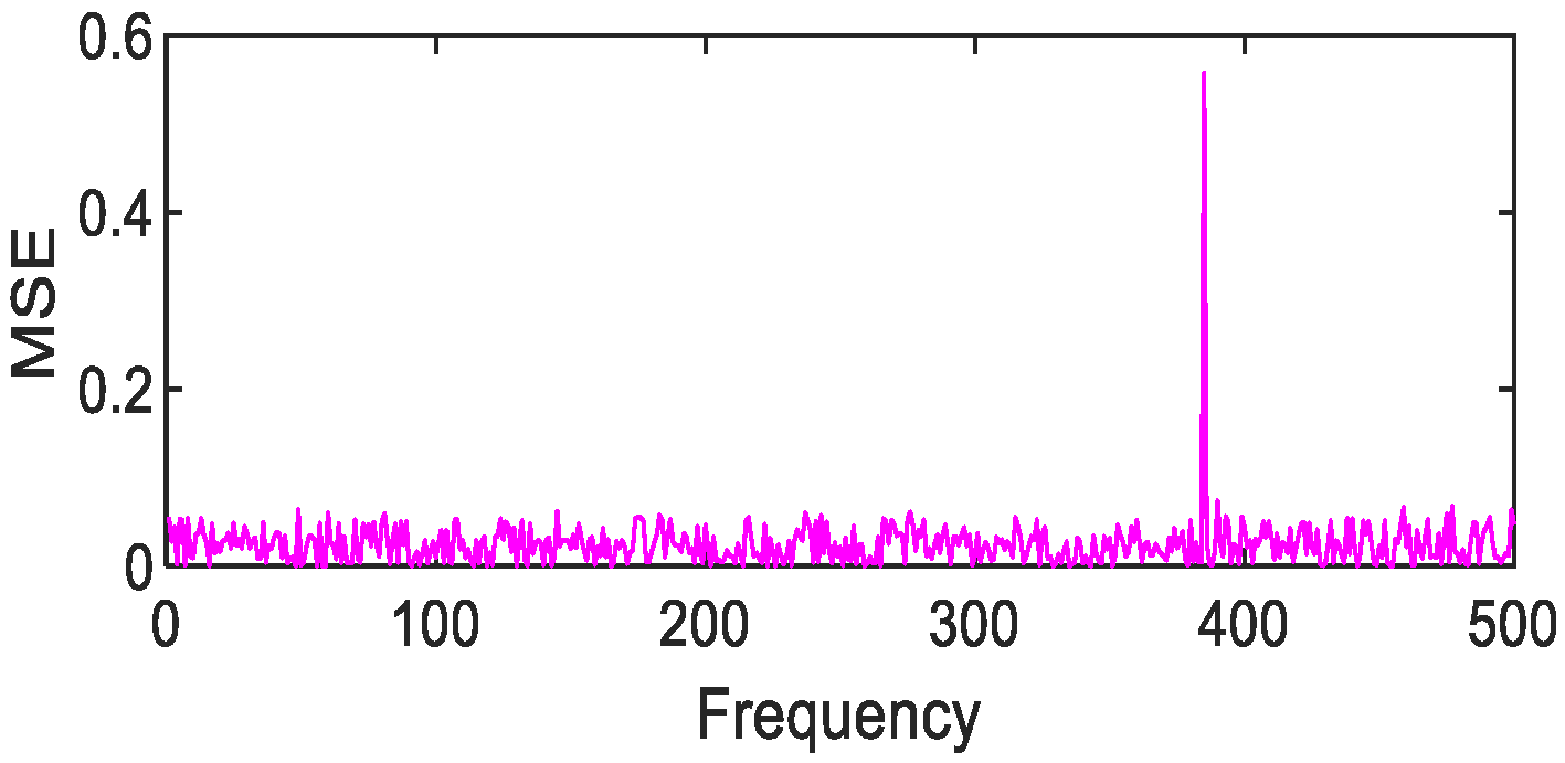 Photonics 08 00432 g036