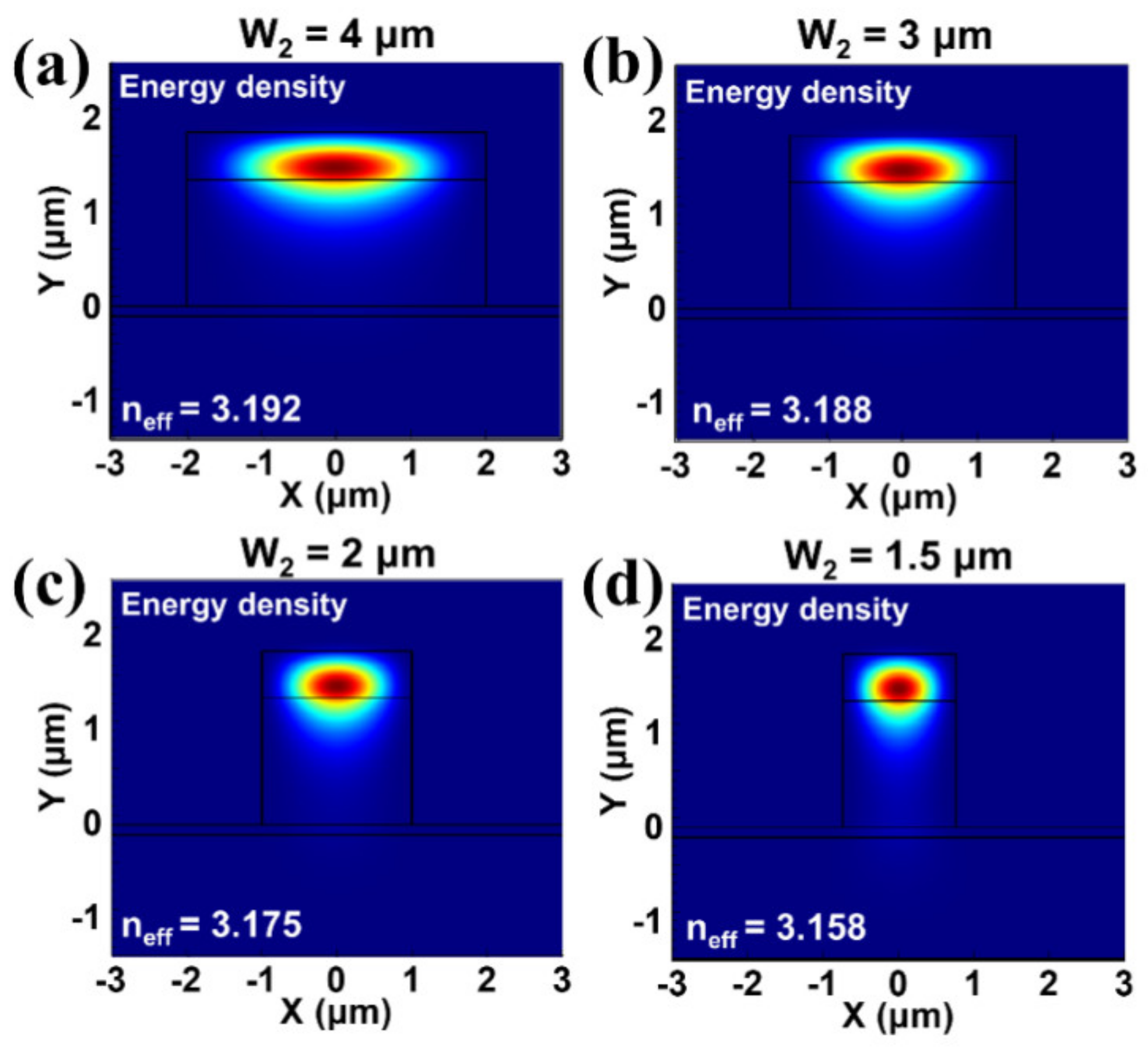 Photonics 08 00433 g010