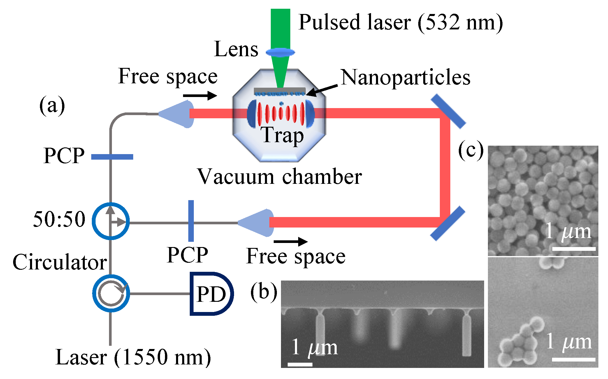 Photonics 08 00458 g001